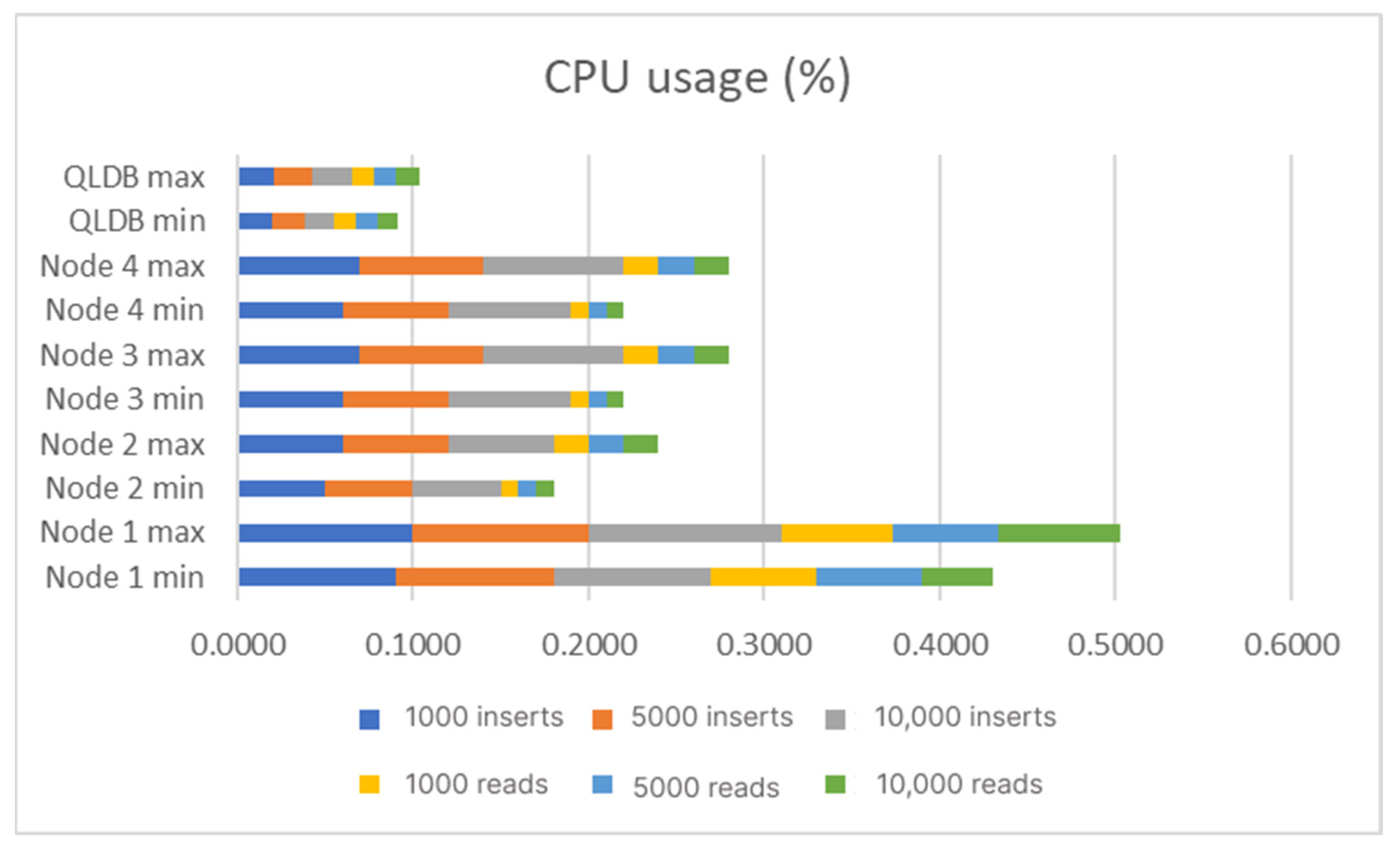 Applsci 13 00499 g030
