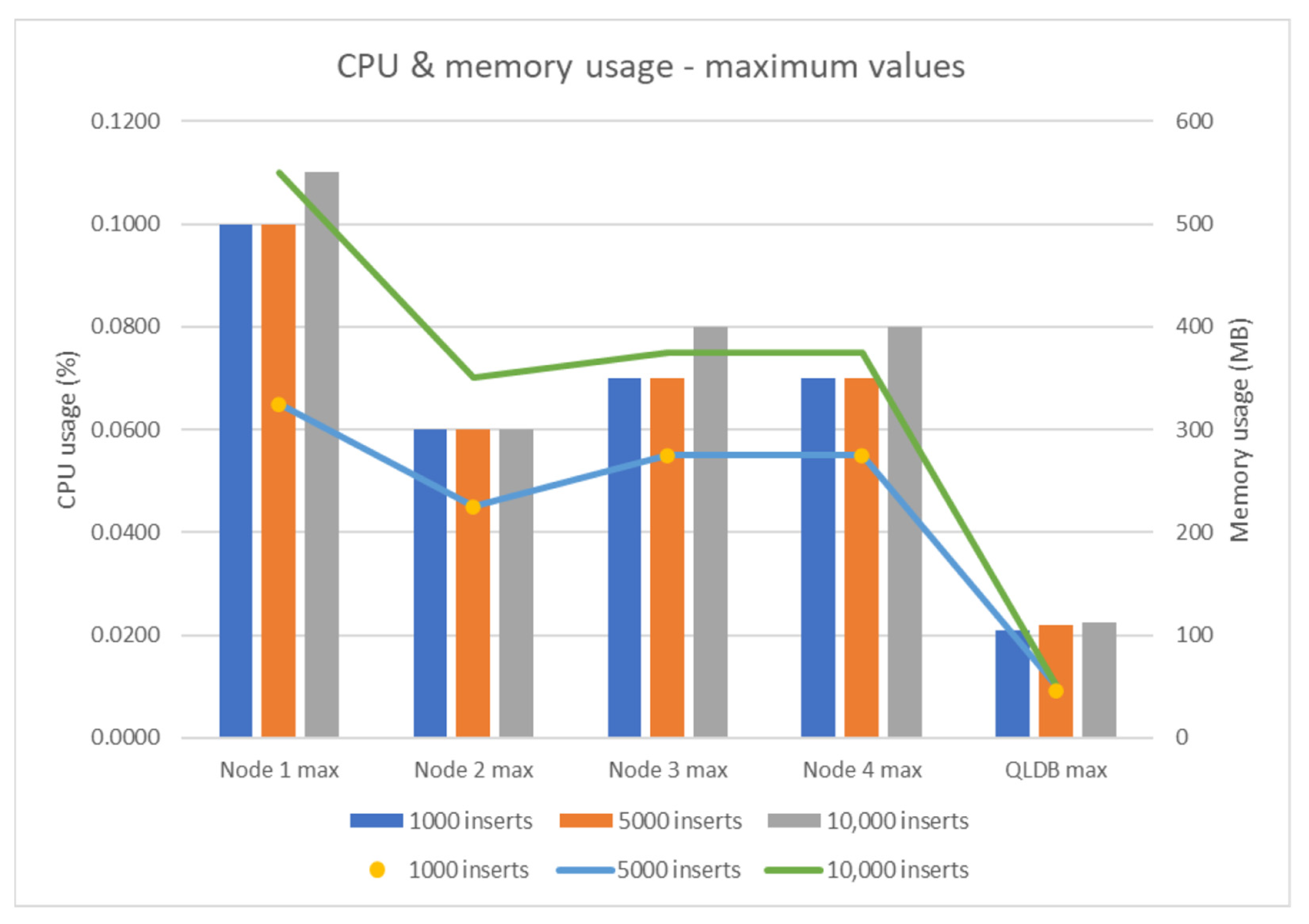 Applsci 13 00499 g033