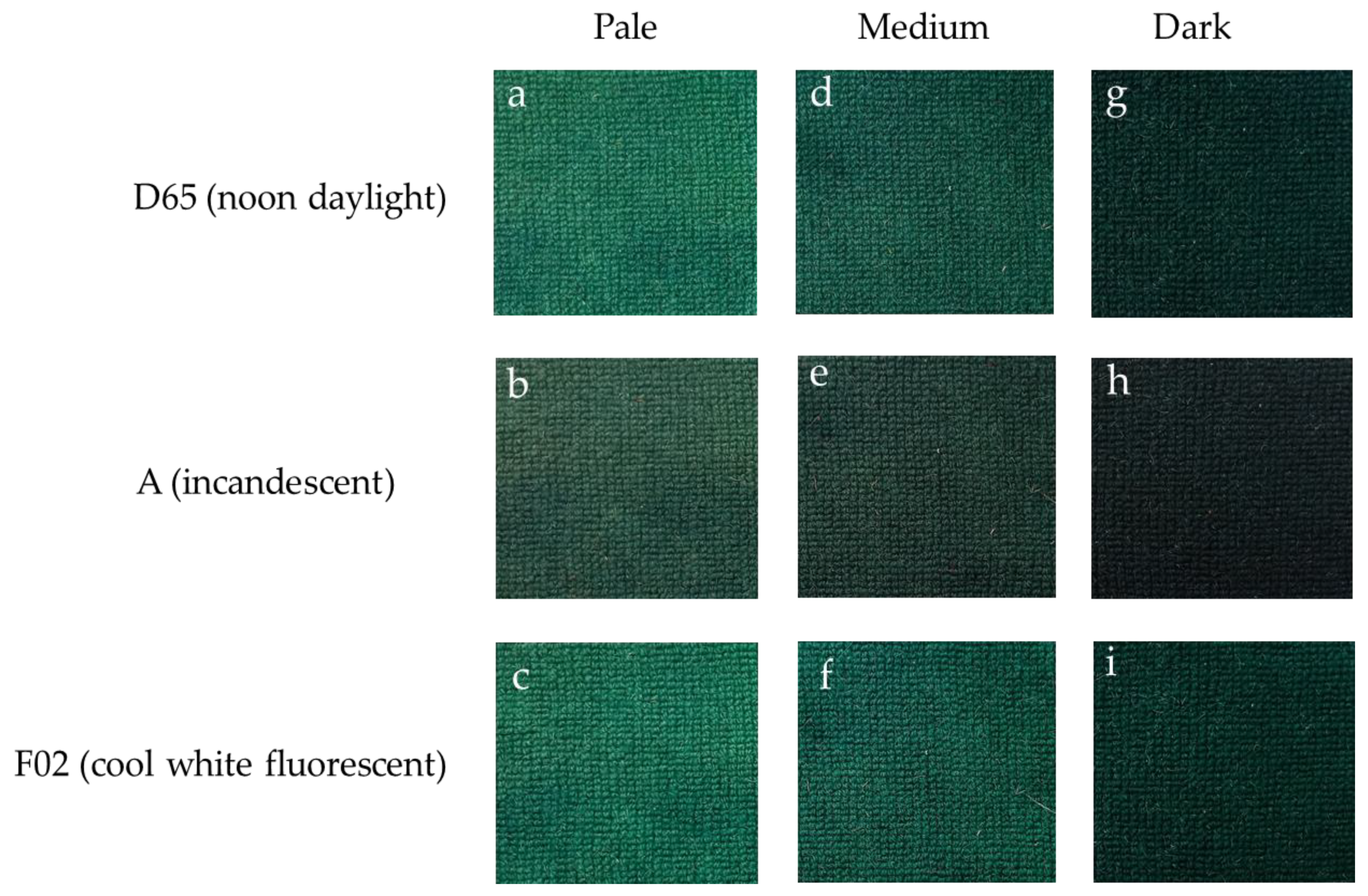 Applsci 13 00500 g008