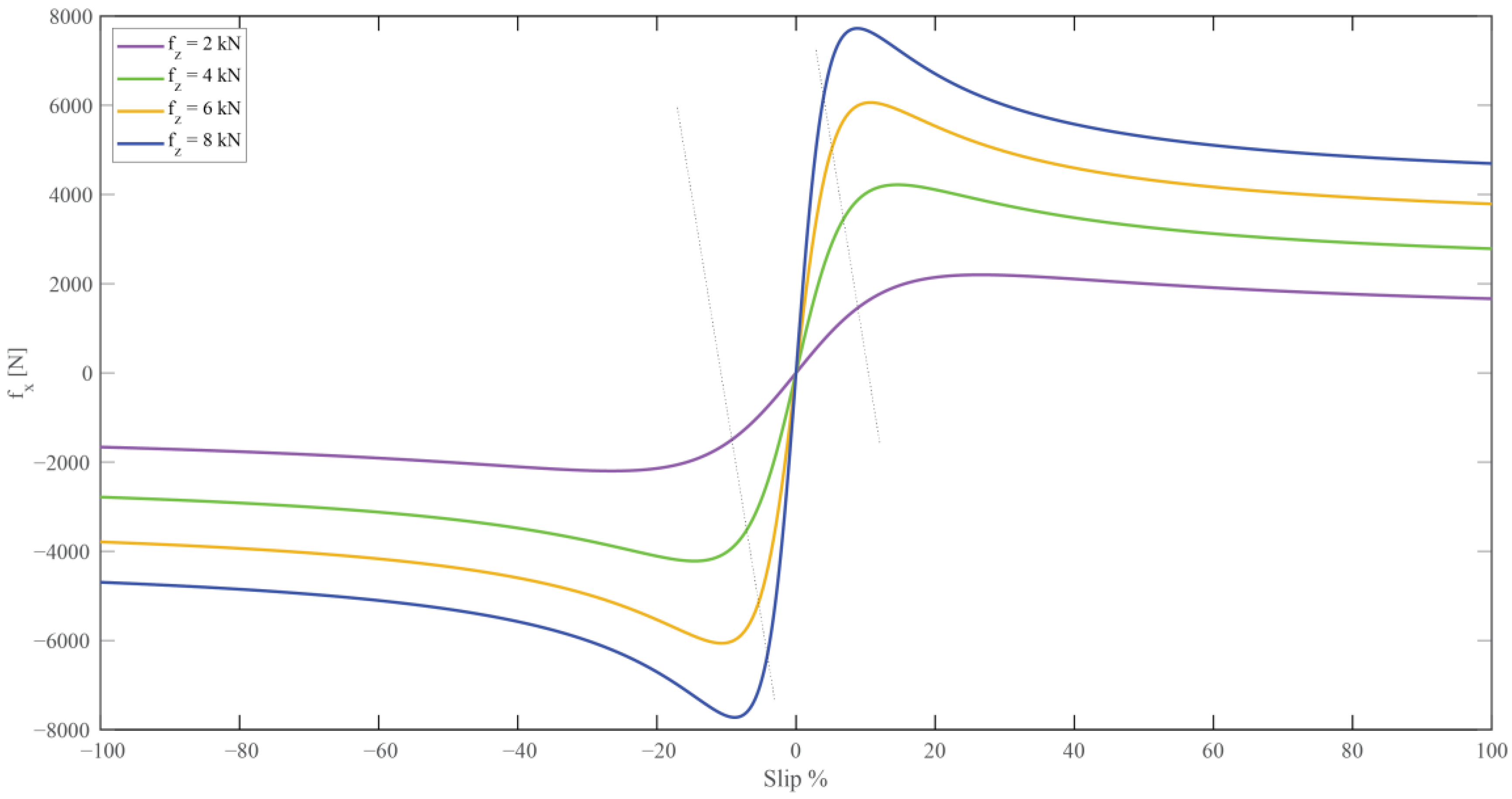 Applsci 13 00501 g002