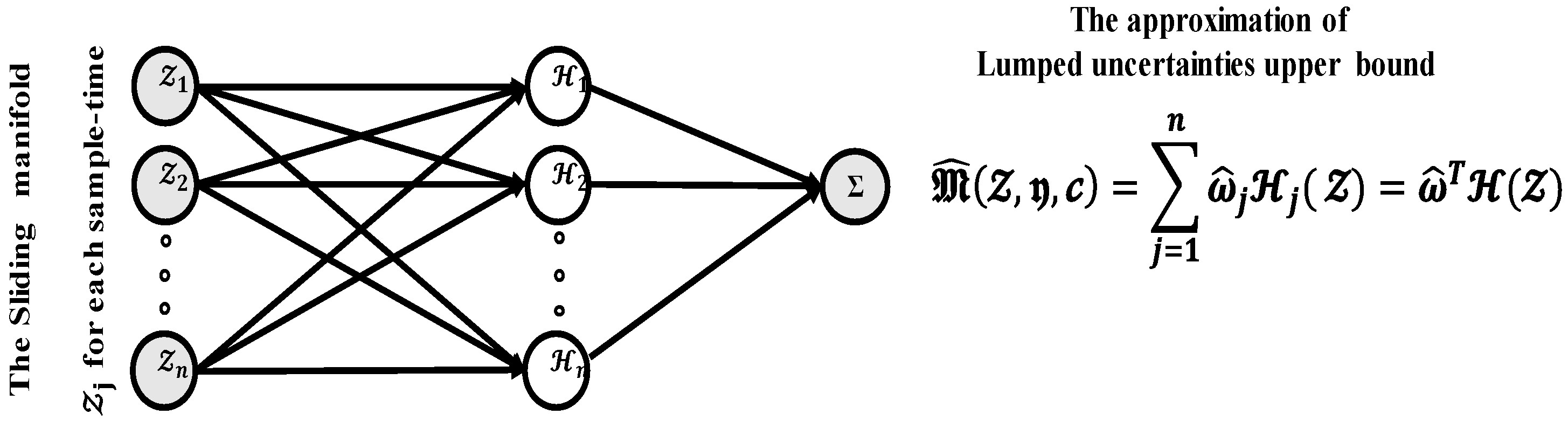 Applsci 13 00501 g004