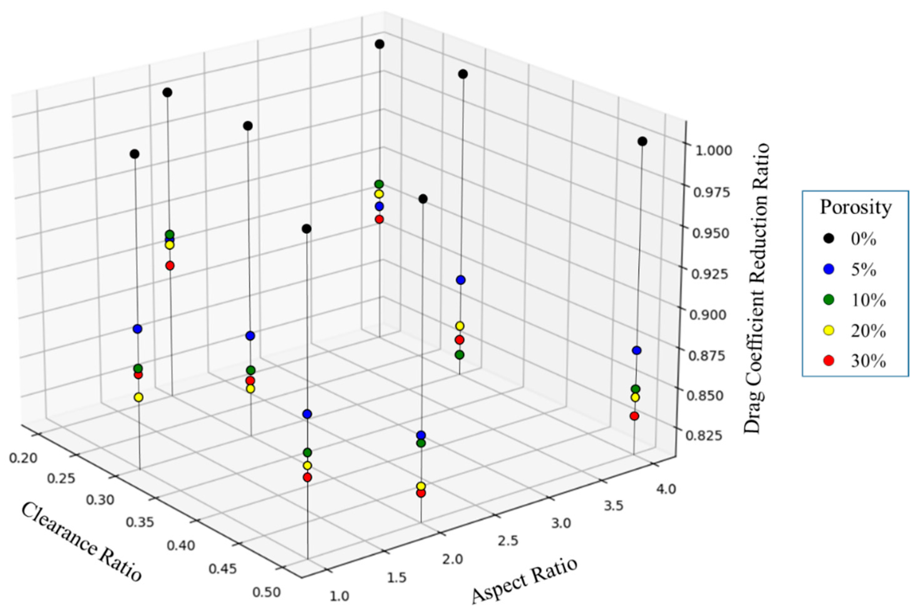 Applsci 13 00502 g009