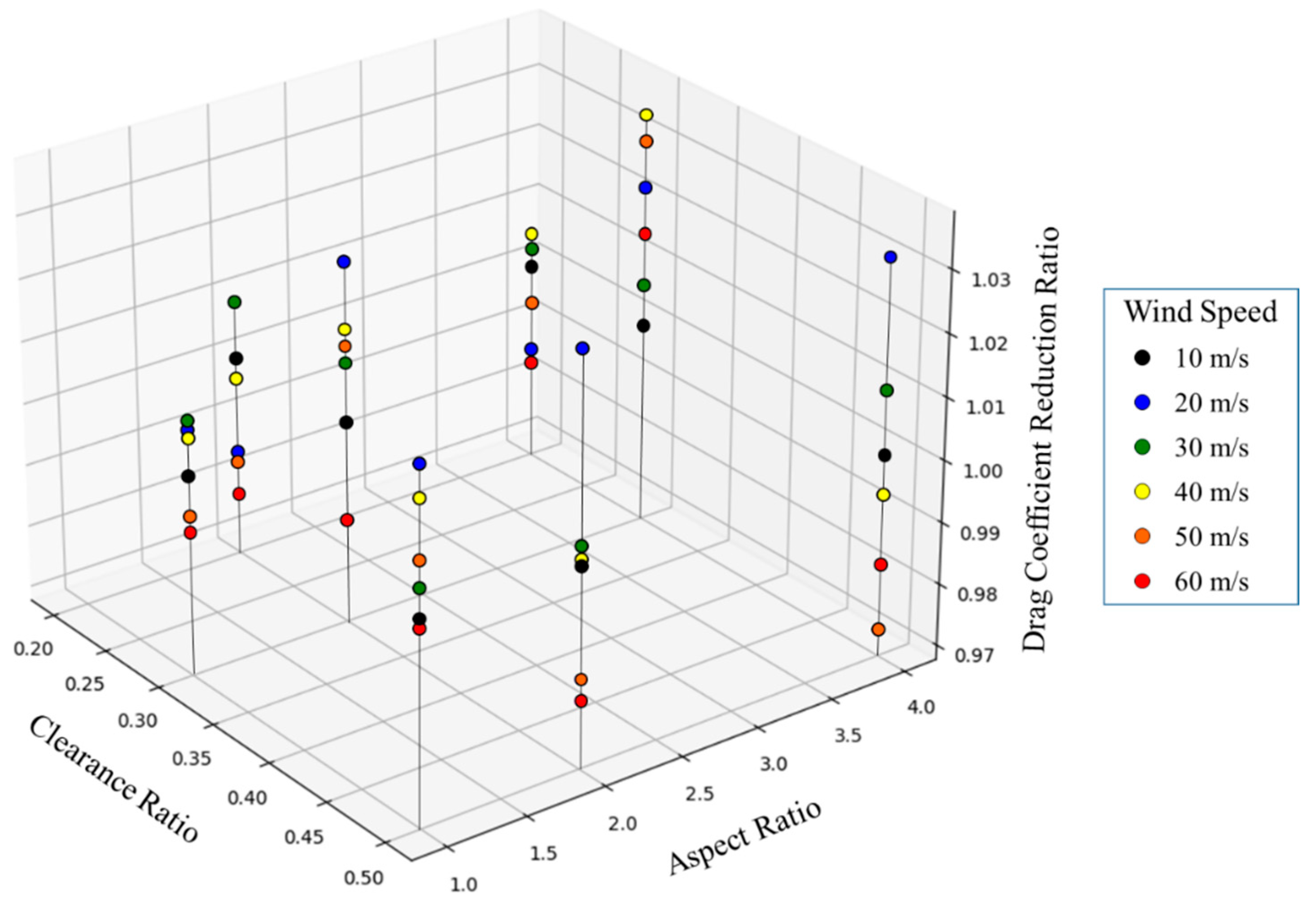 Applsci 13 00502 g013