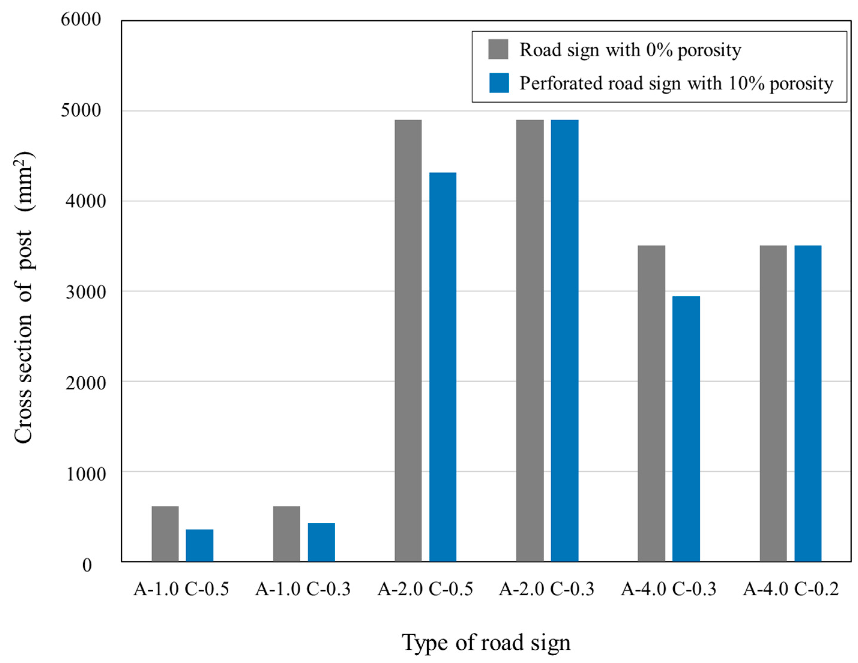 Applsci 13 00502 g014