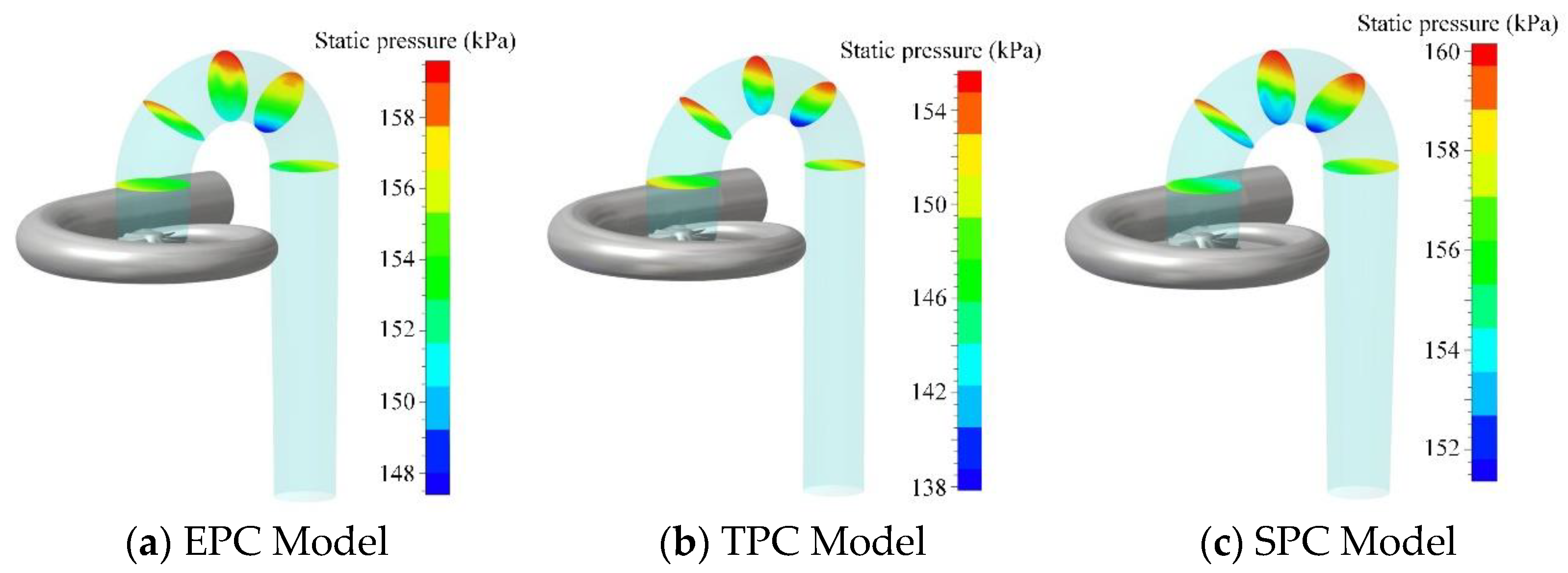 Applsci 13 00503 g007 Applsci 13 00503 g007