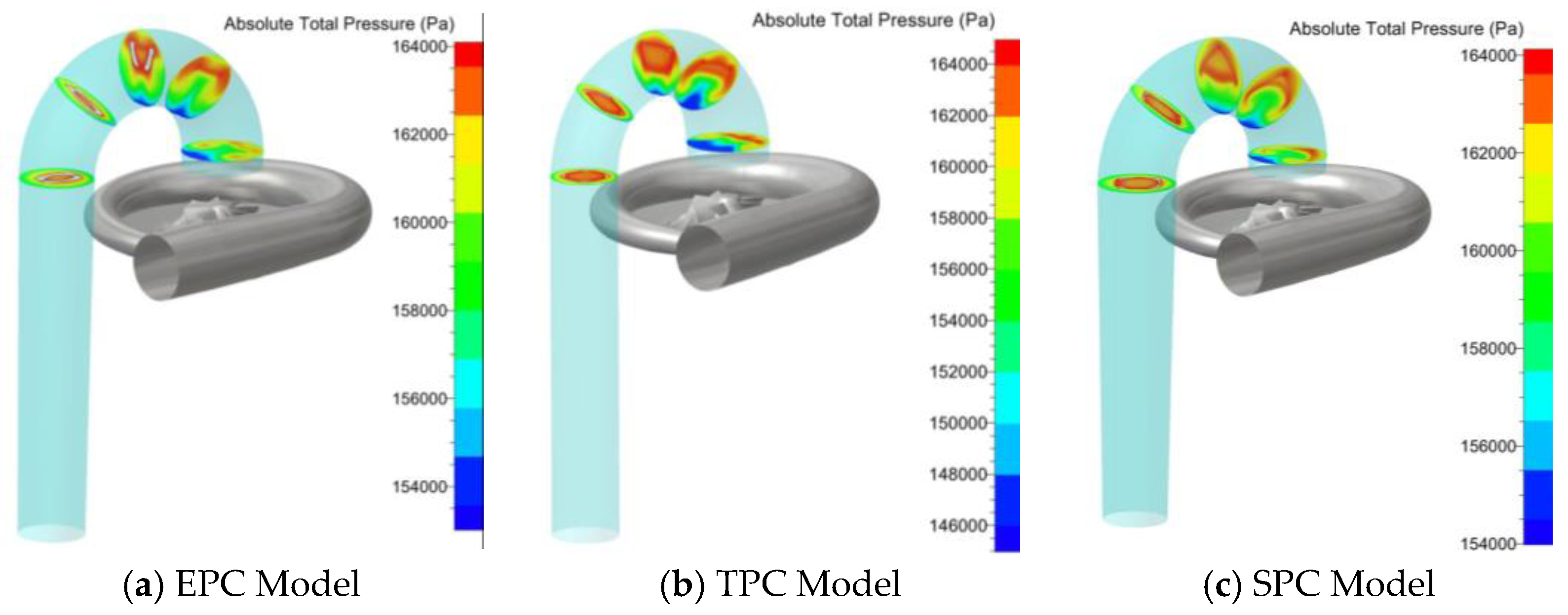 Applsci 13 00503 g008 Applsci 13 00503 g008