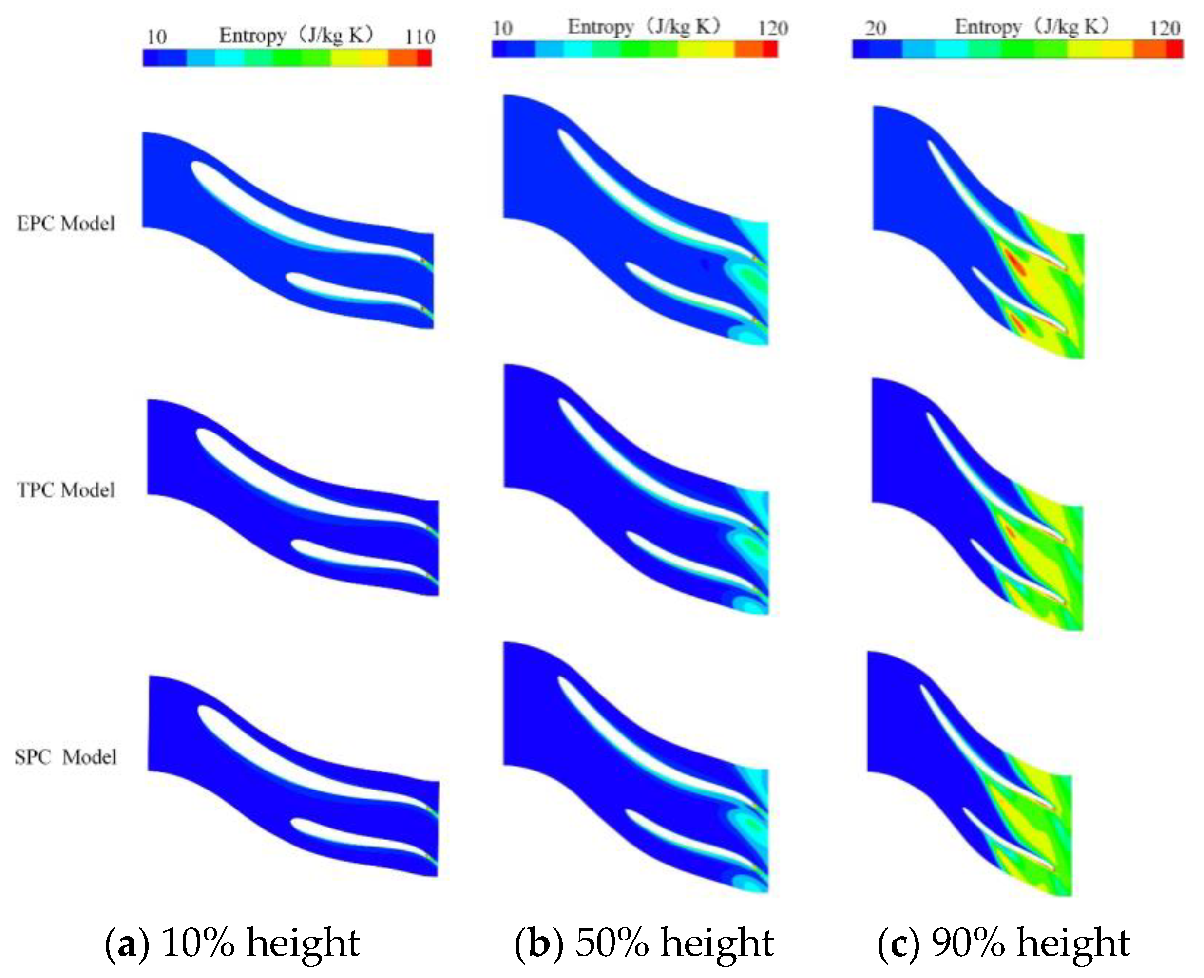 Applsci 13 00503 g011 Applsci 13 00503 g011