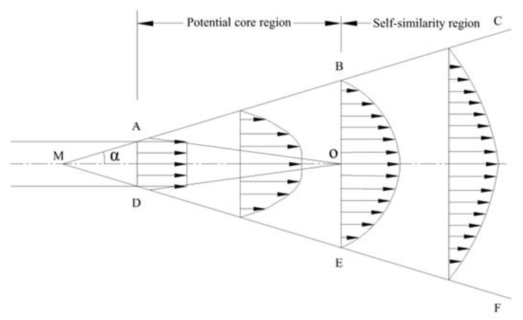 Applsci 13 00504 g002