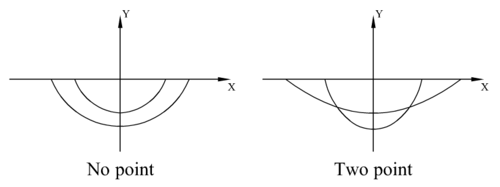 Applsci 13 00504 g005