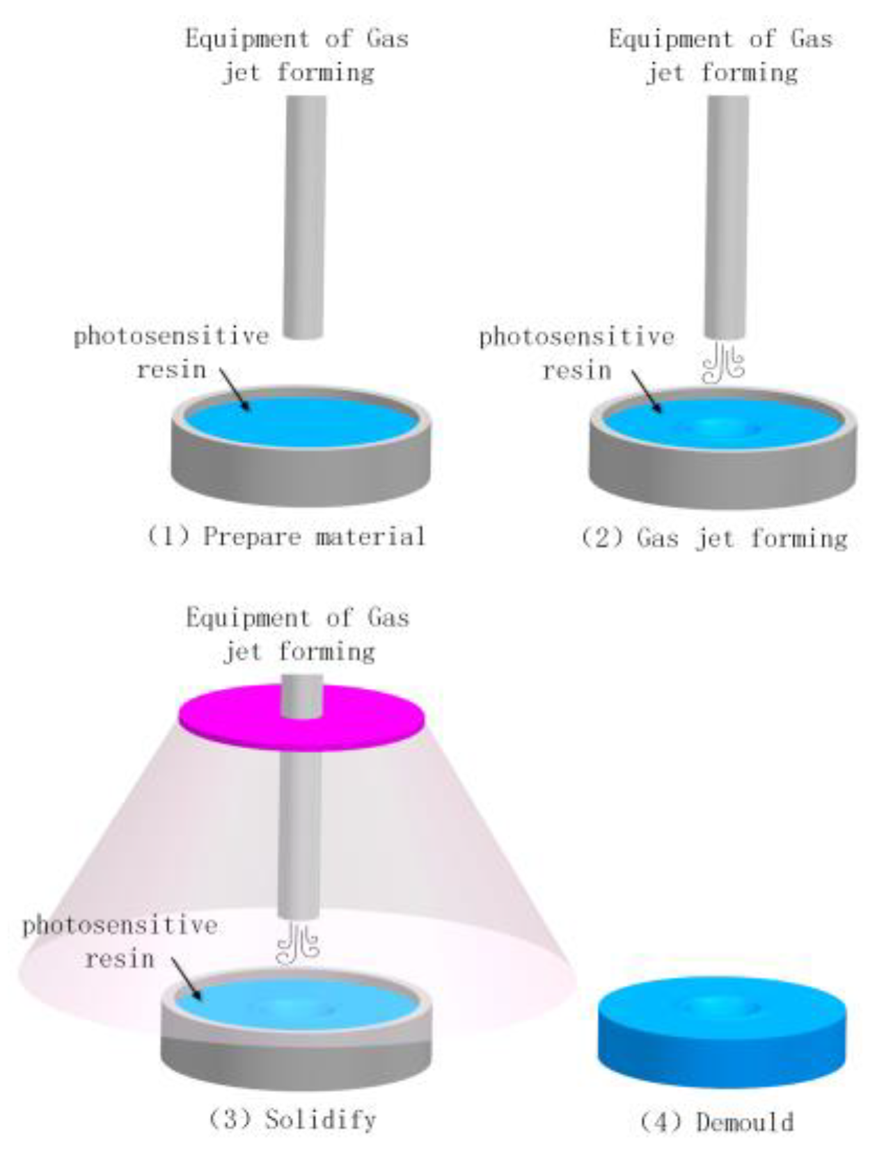 Applsci 13 00504 g010