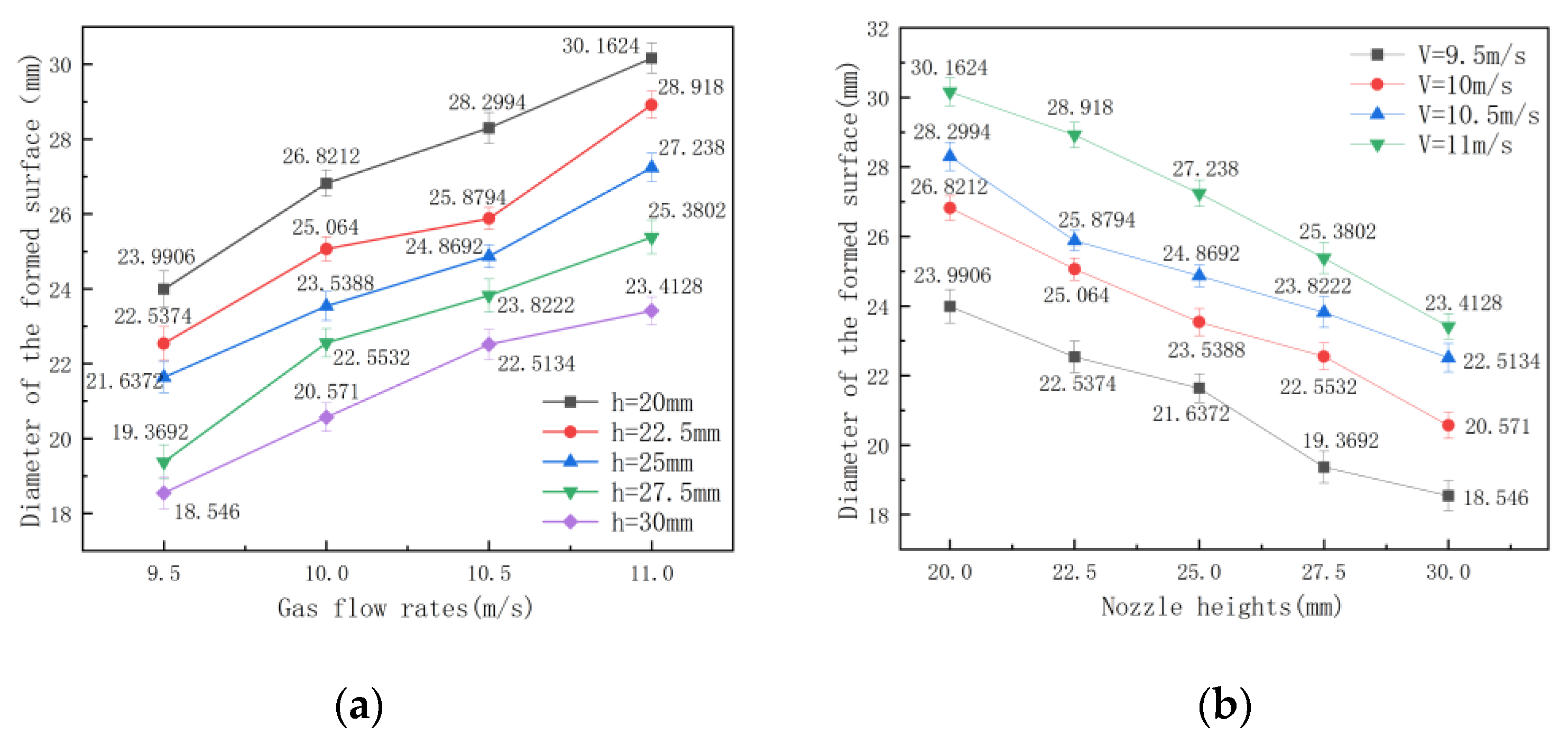 Applsci 13 00504 g013