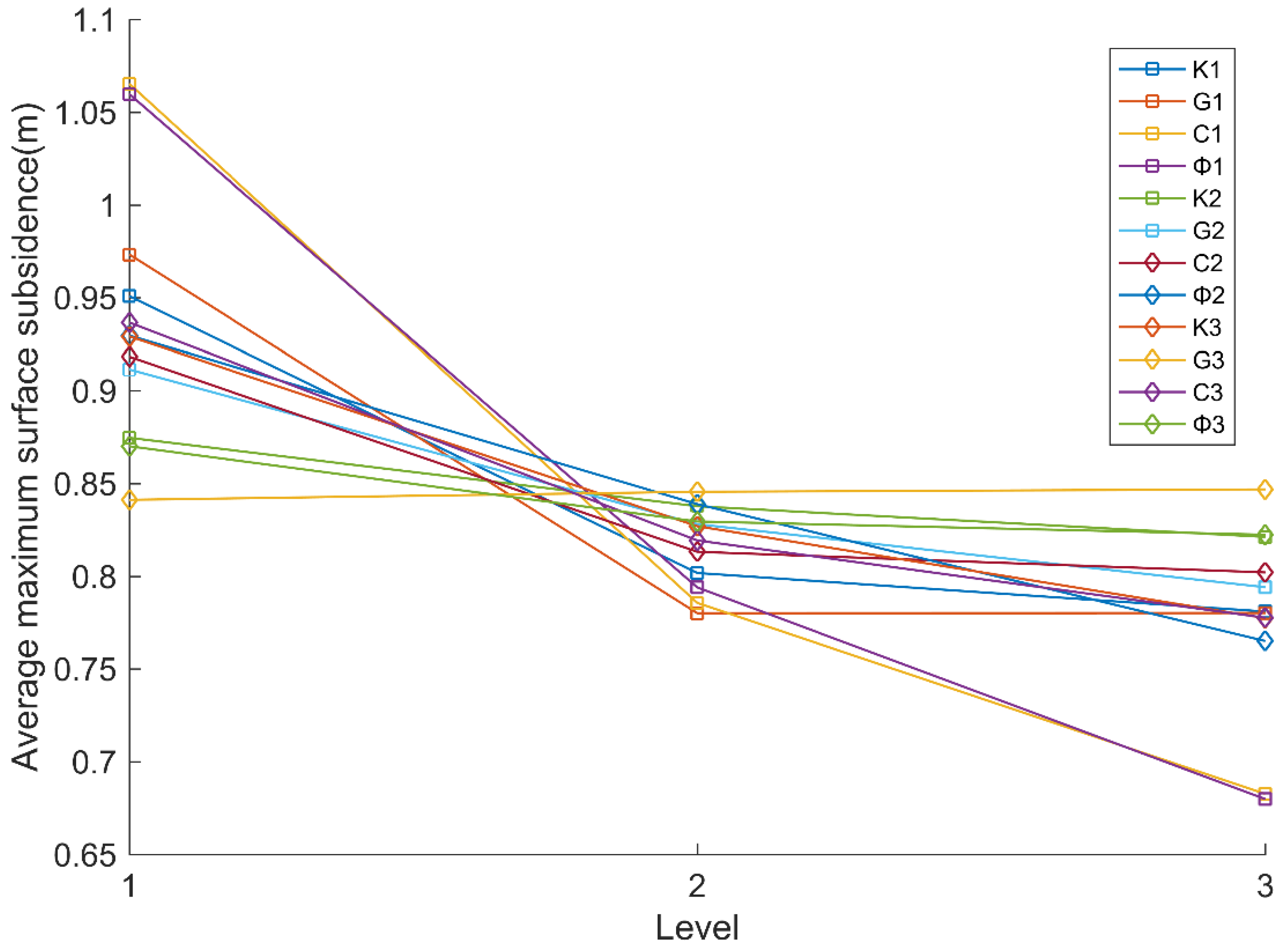 Applsci 13 00506 g002