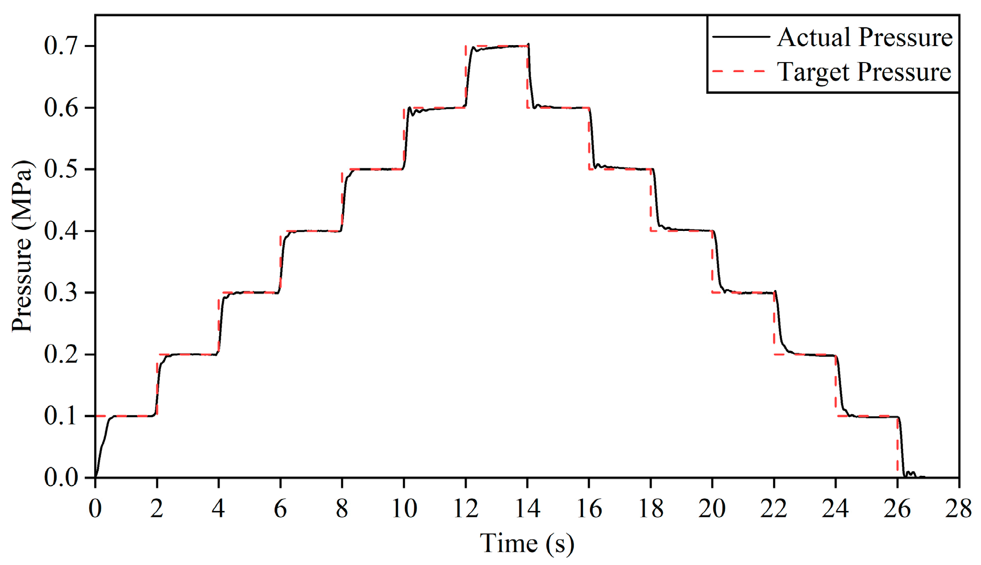 Applsci 13 00508 g004