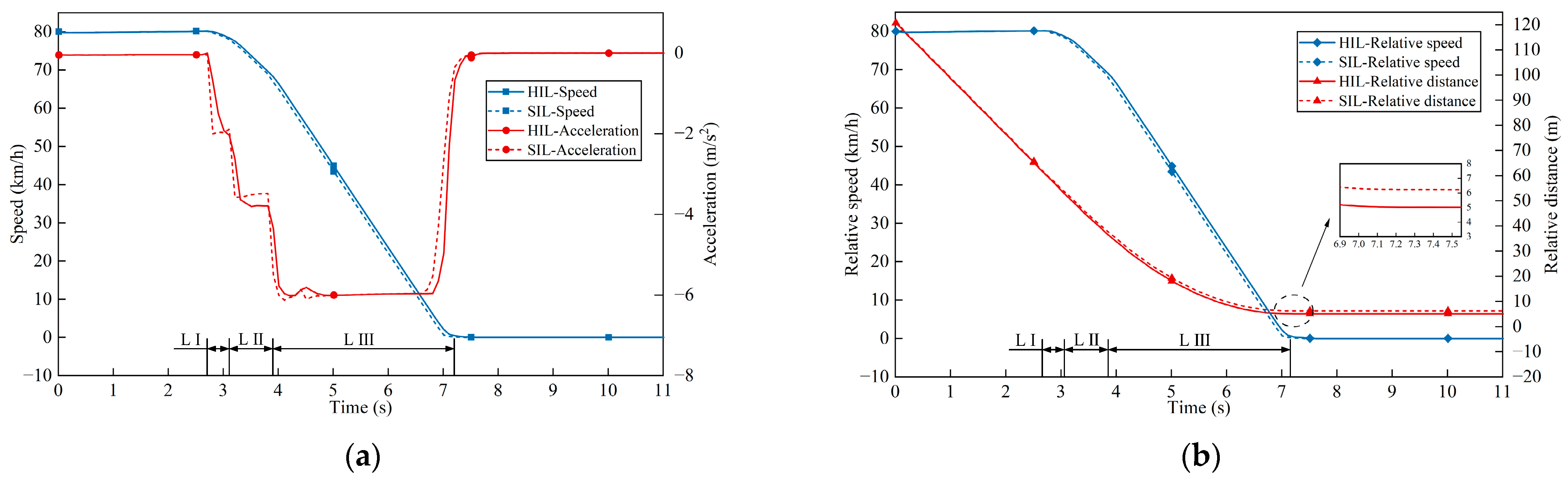 Applsci 13 00508 g010