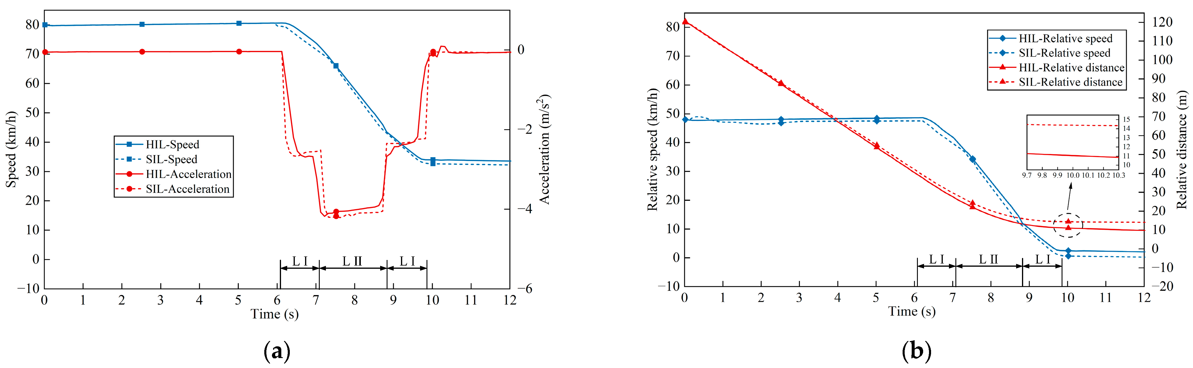 Applsci 13 00508 g011