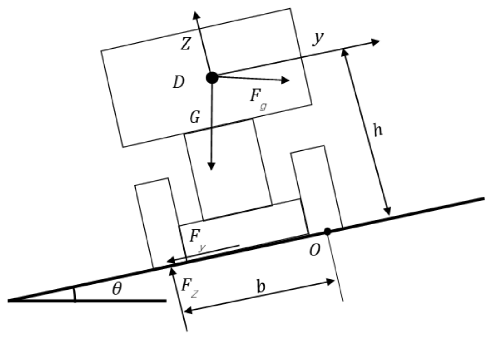 Applsci 13 00509 g002