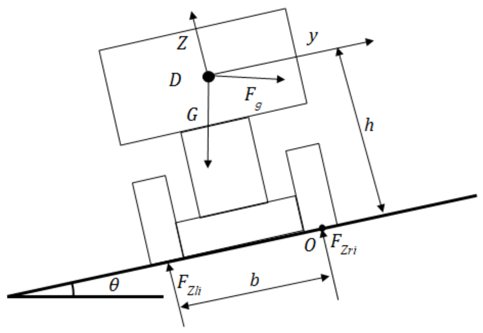 Applsci 13 00509 g003