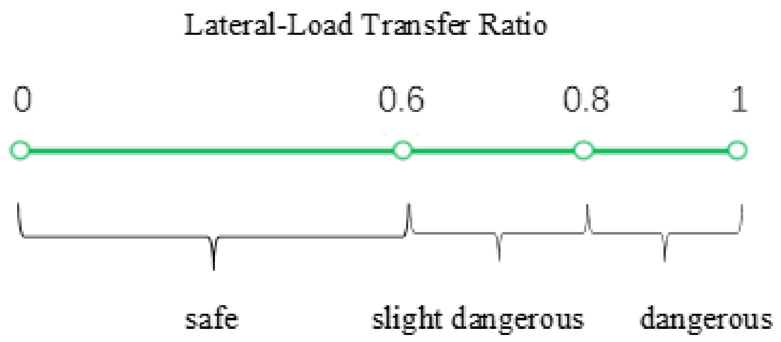 Applsci 13 00509 g004