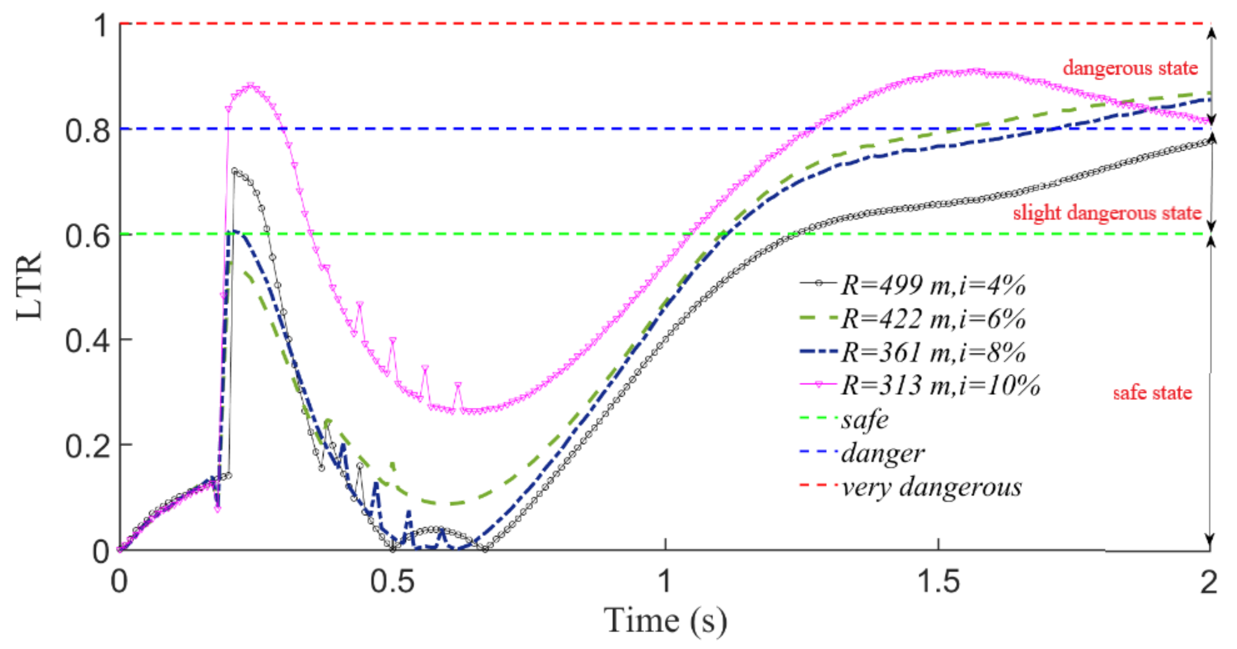 Applsci 13 00509 g008