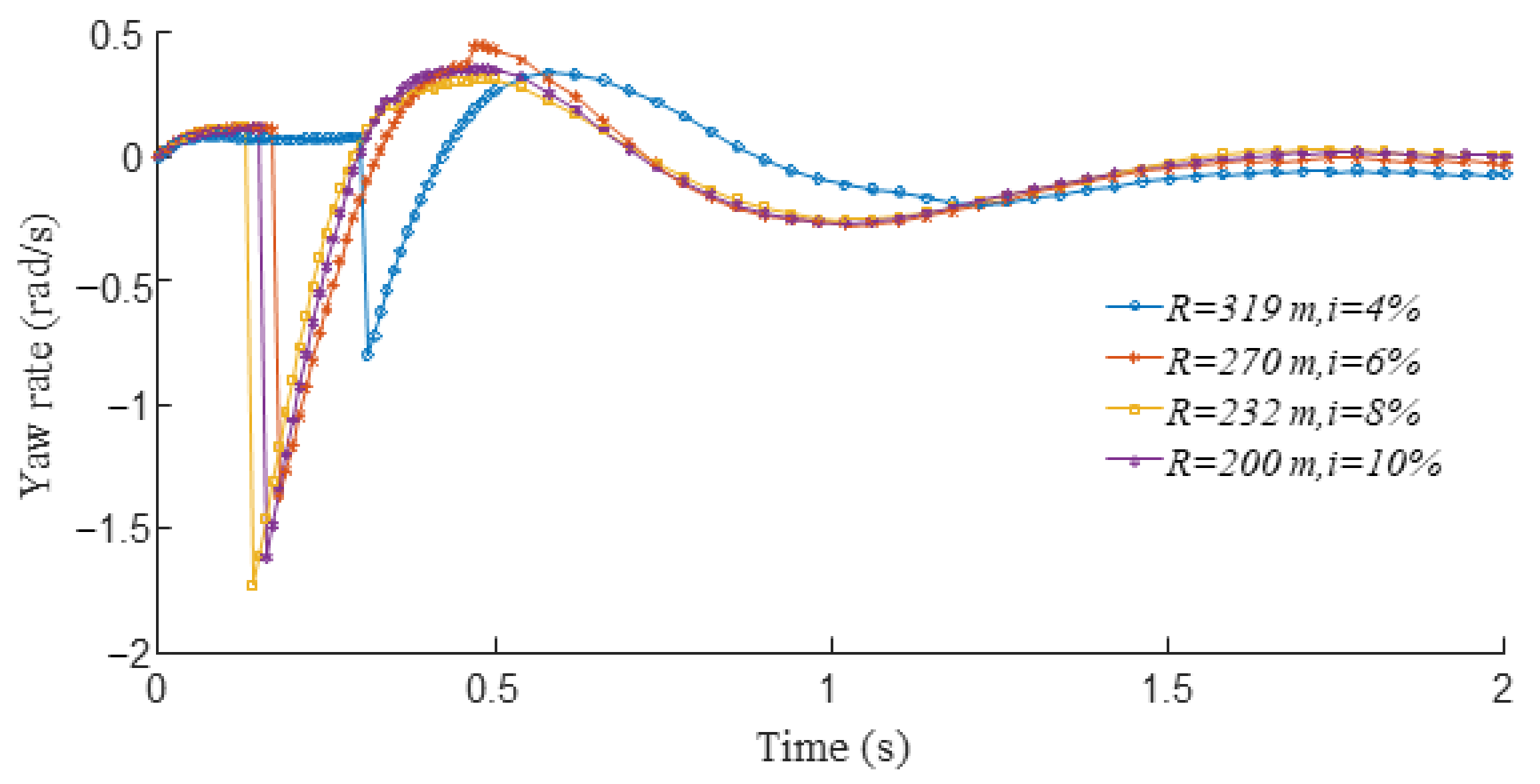 Applsci 13 00509 g011