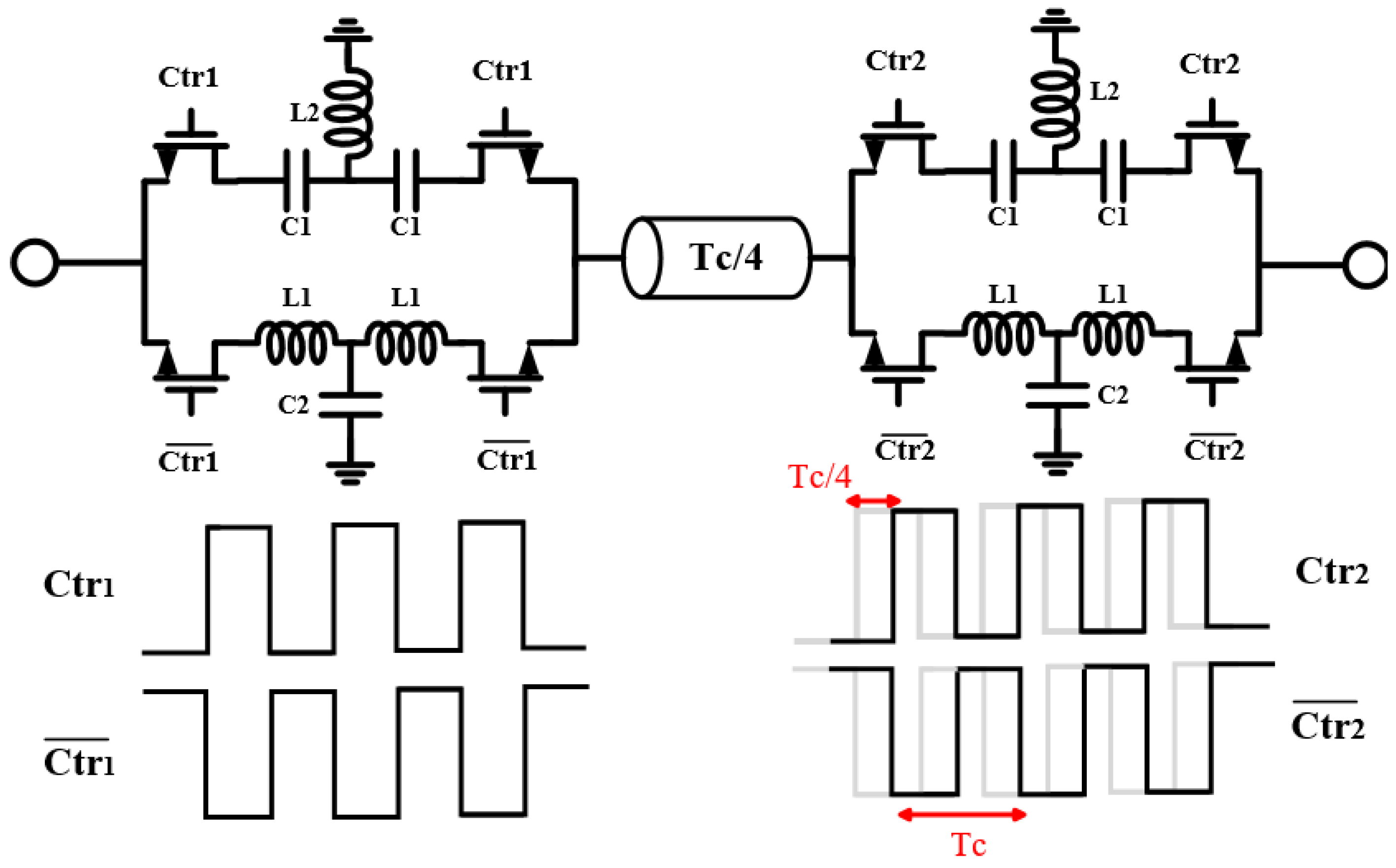Applied Sciences Free FullText Circulator Based on a