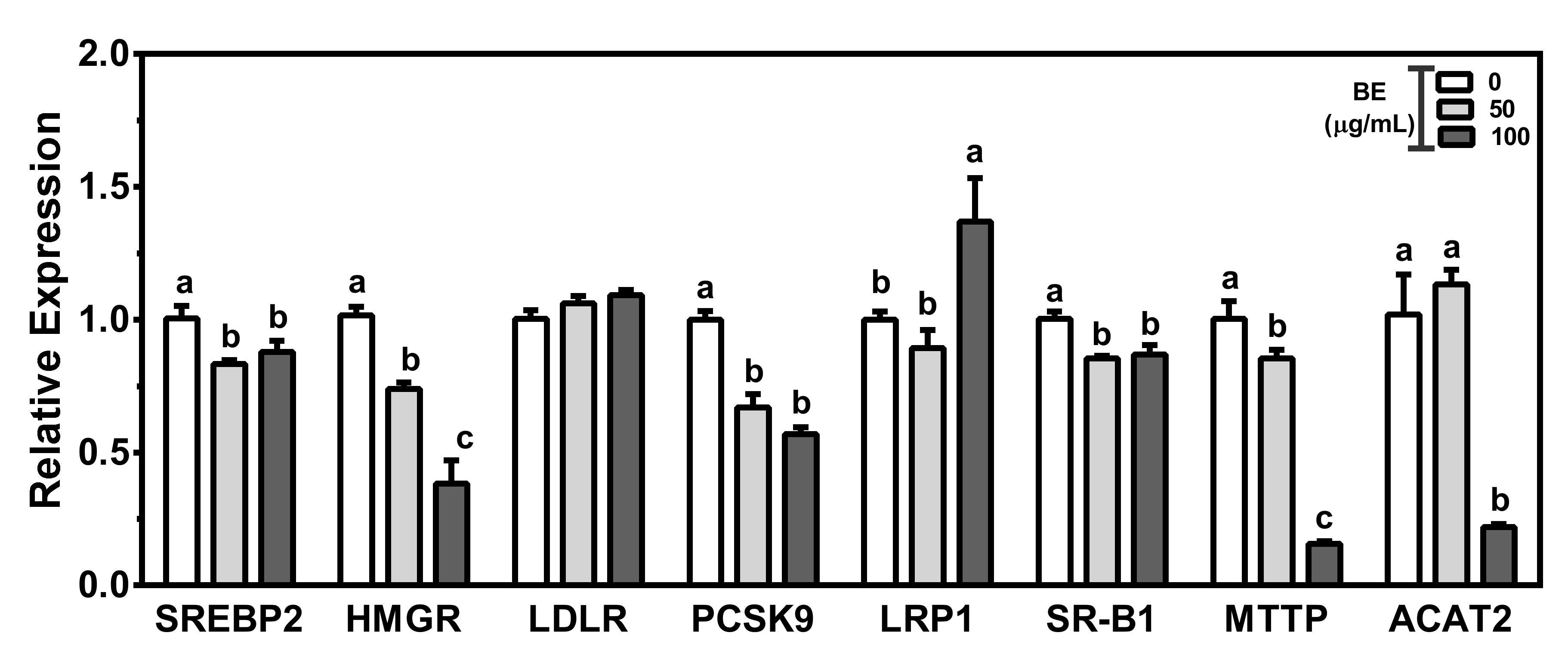 Applsci 13 00516 g002 Applsci 13 00516 g002