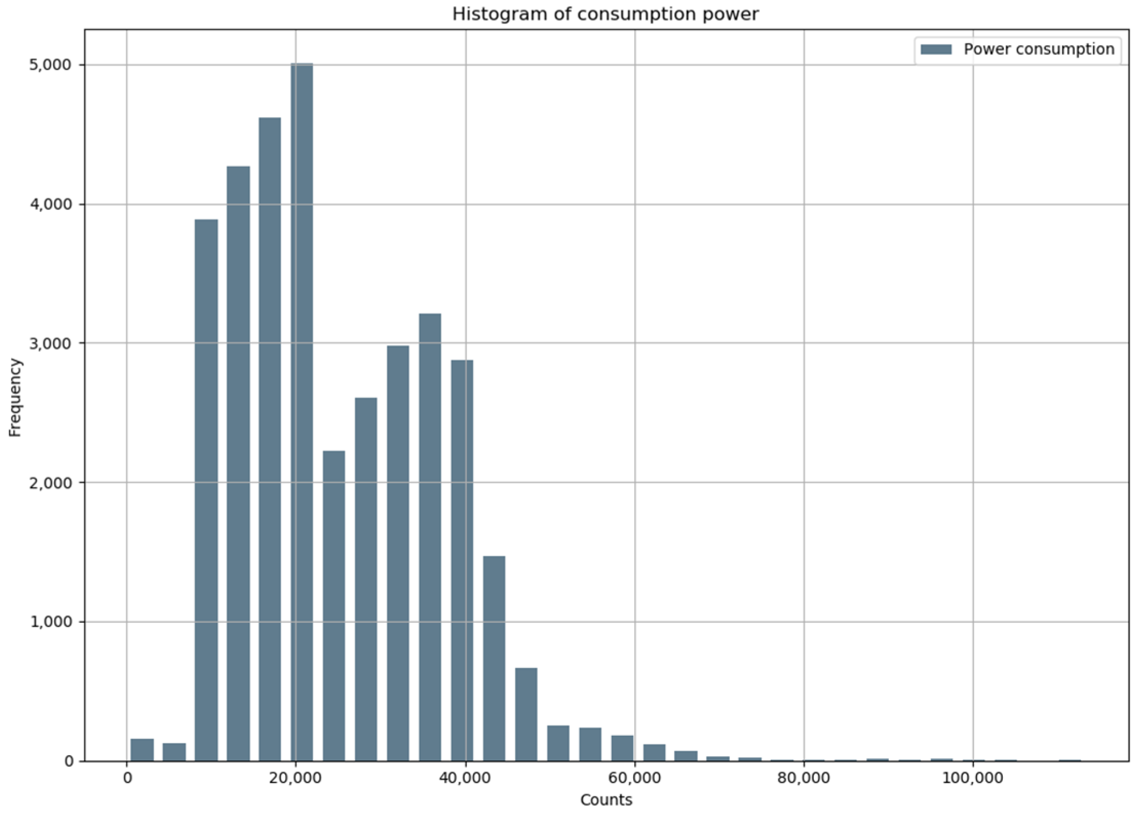 Applsci 13 00518 g002