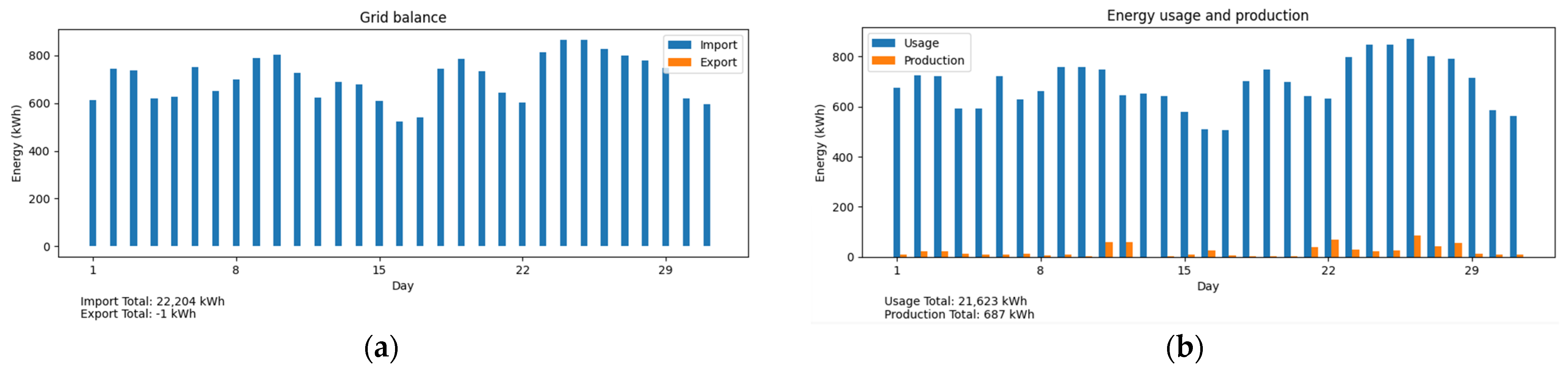 Applsci 13 00518 g024a