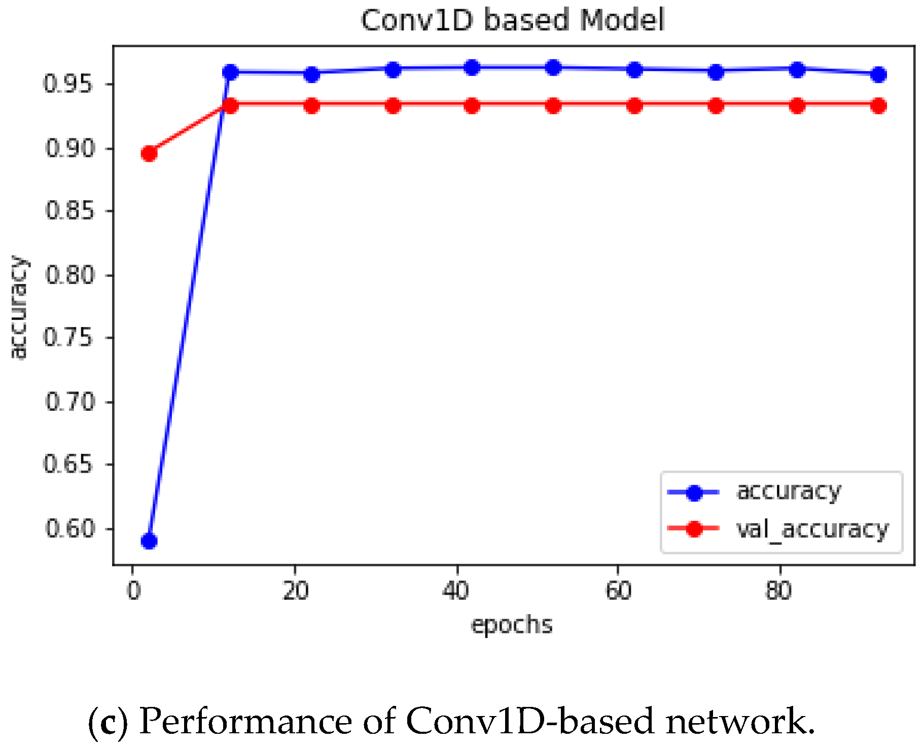 Applsci 13 00522 g004b Applsci 13 00522 g004b