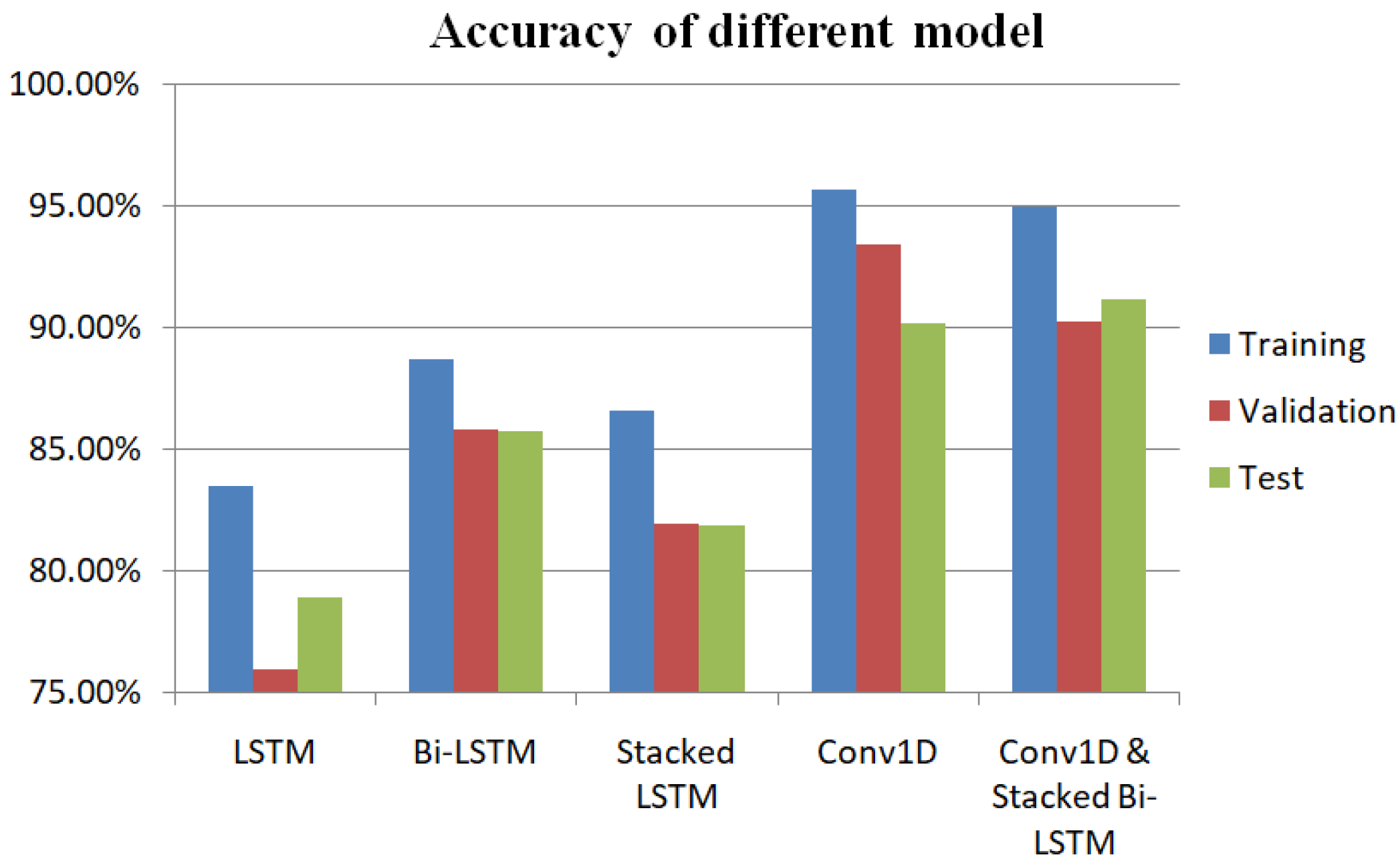Applsci 13 00522 g005 Applsci 13 00522 g005