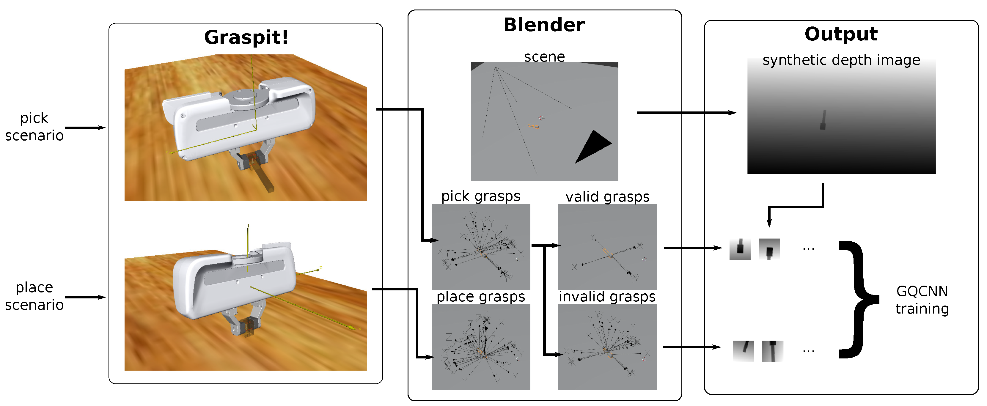 Applsci 13 00525 g001