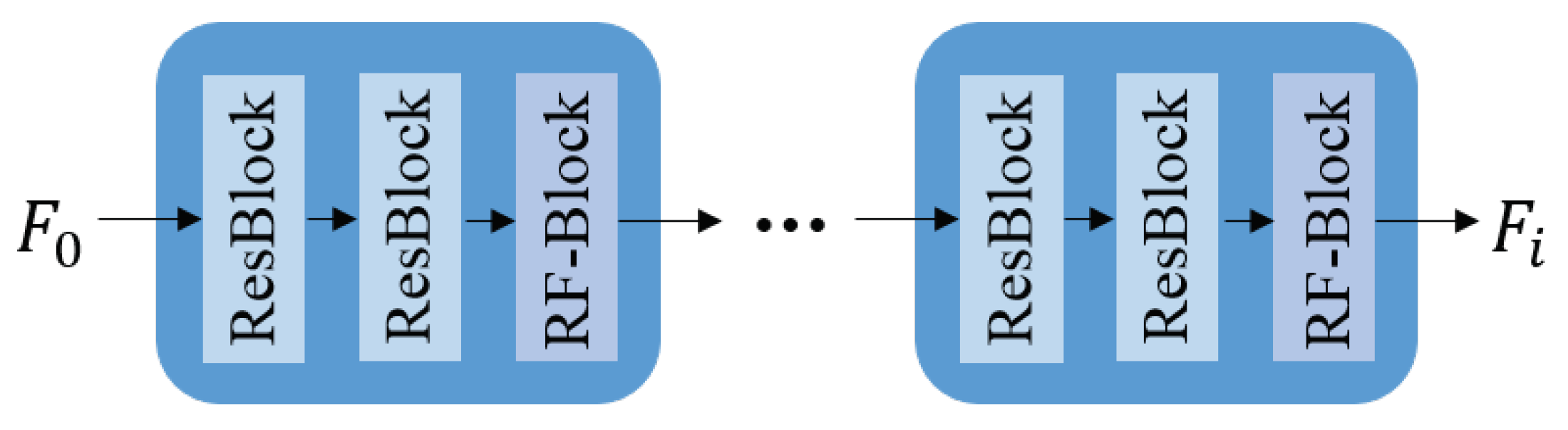 Applsci 13 00526 g004