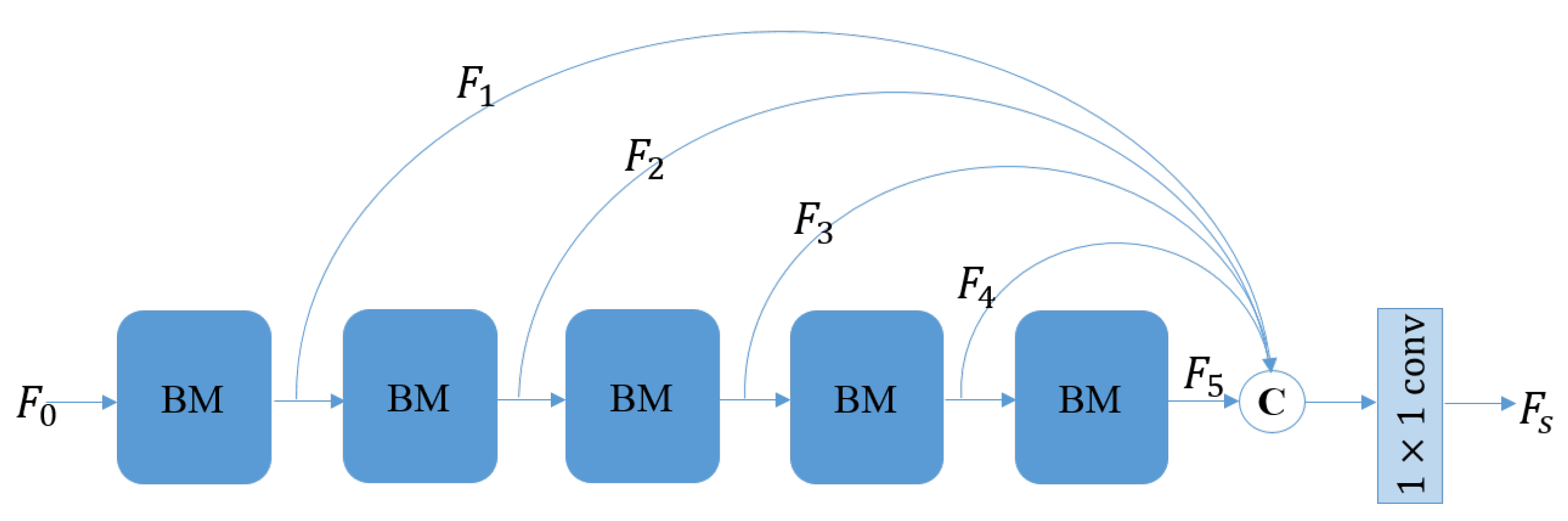 Applsci 13 00526 g006