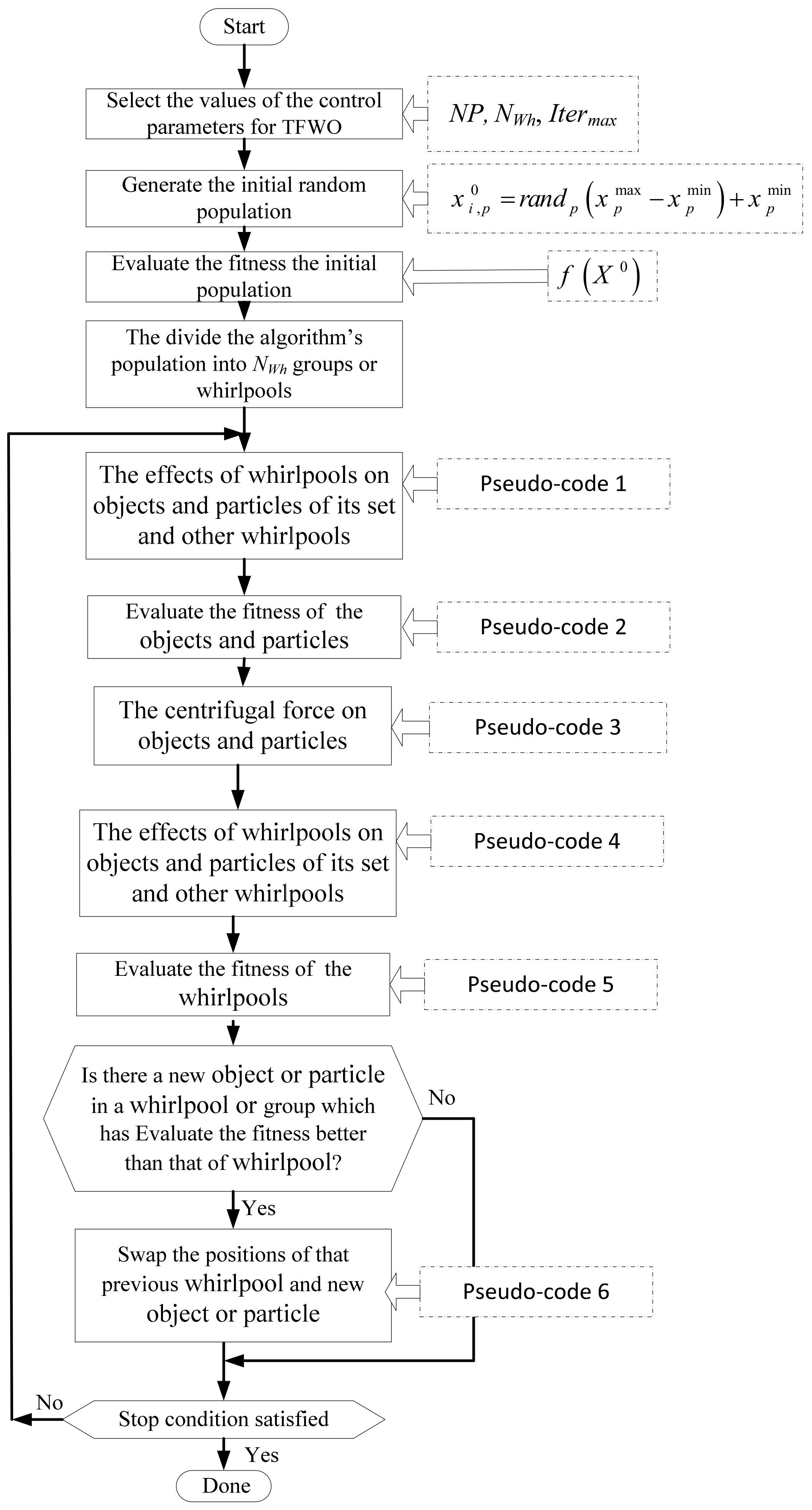 Applsci 13 00527 g003 Applsci 13 00527 g003