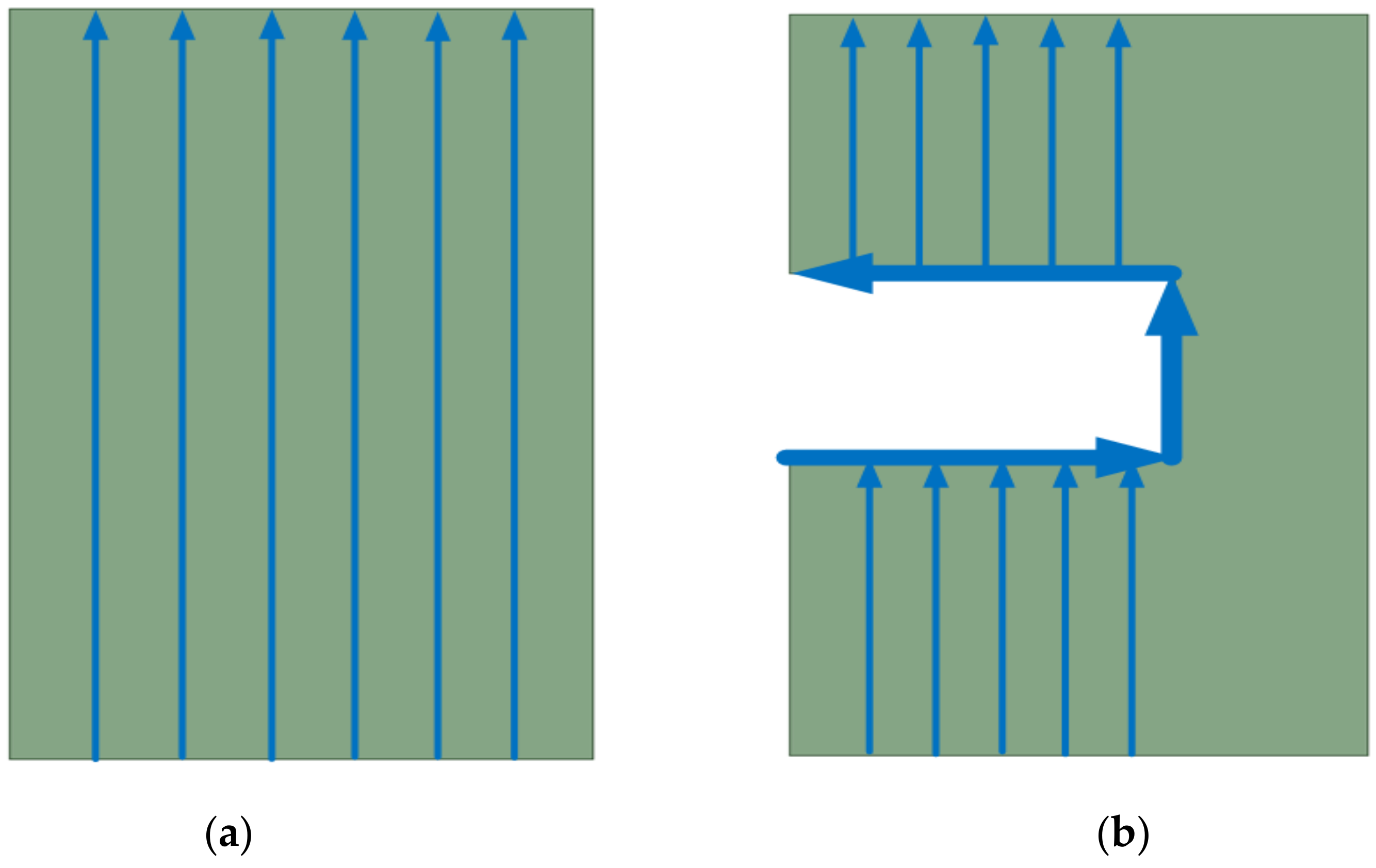 Applsci 13 00530 g003