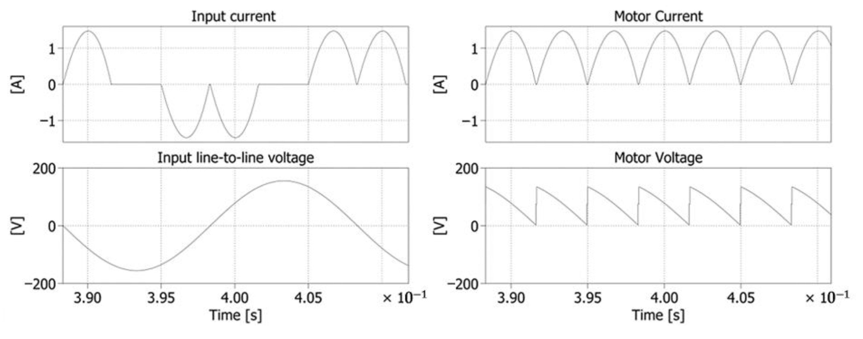 Applsci 13 00532 g006 Applsci 13 00532 g006