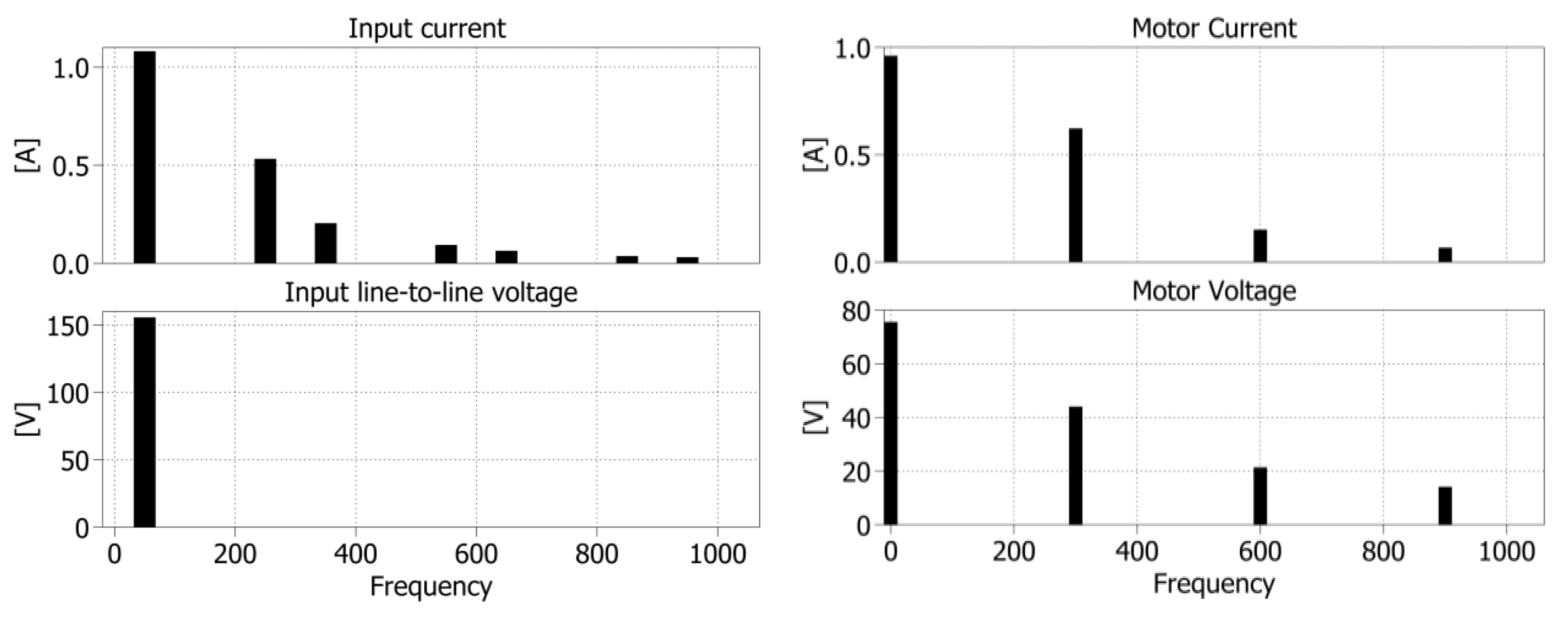 Applsci 13 00532 g007 Applsci 13 00532 g007