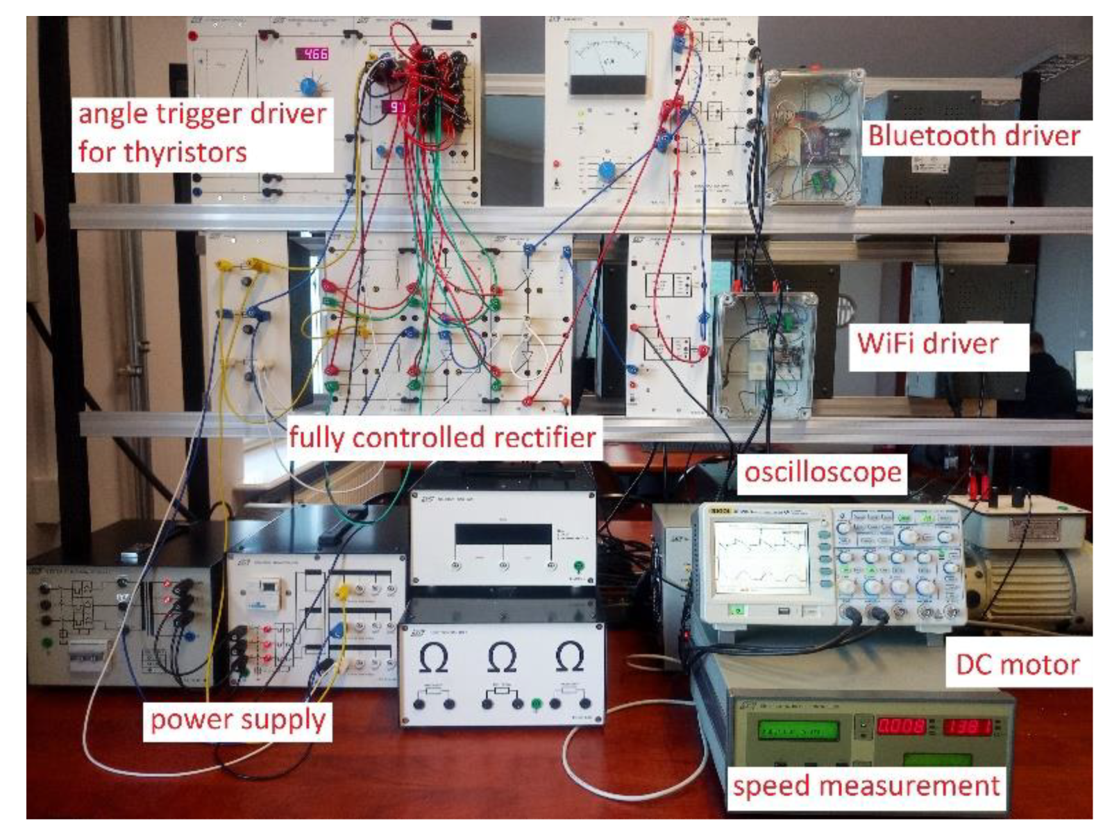 Applsci 13 00532 g008 Applsci 13 00532 g008
