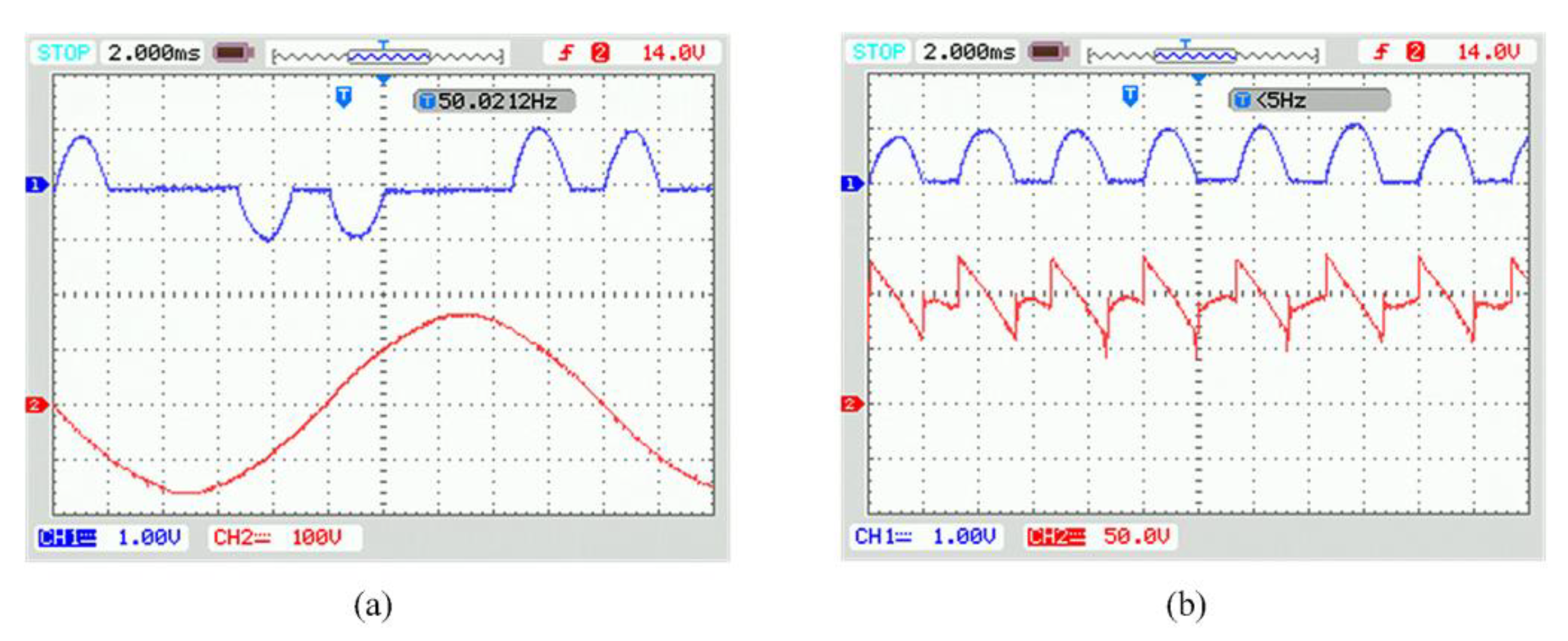 Applsci 13 00532 g010 Applsci 13 00532 g010