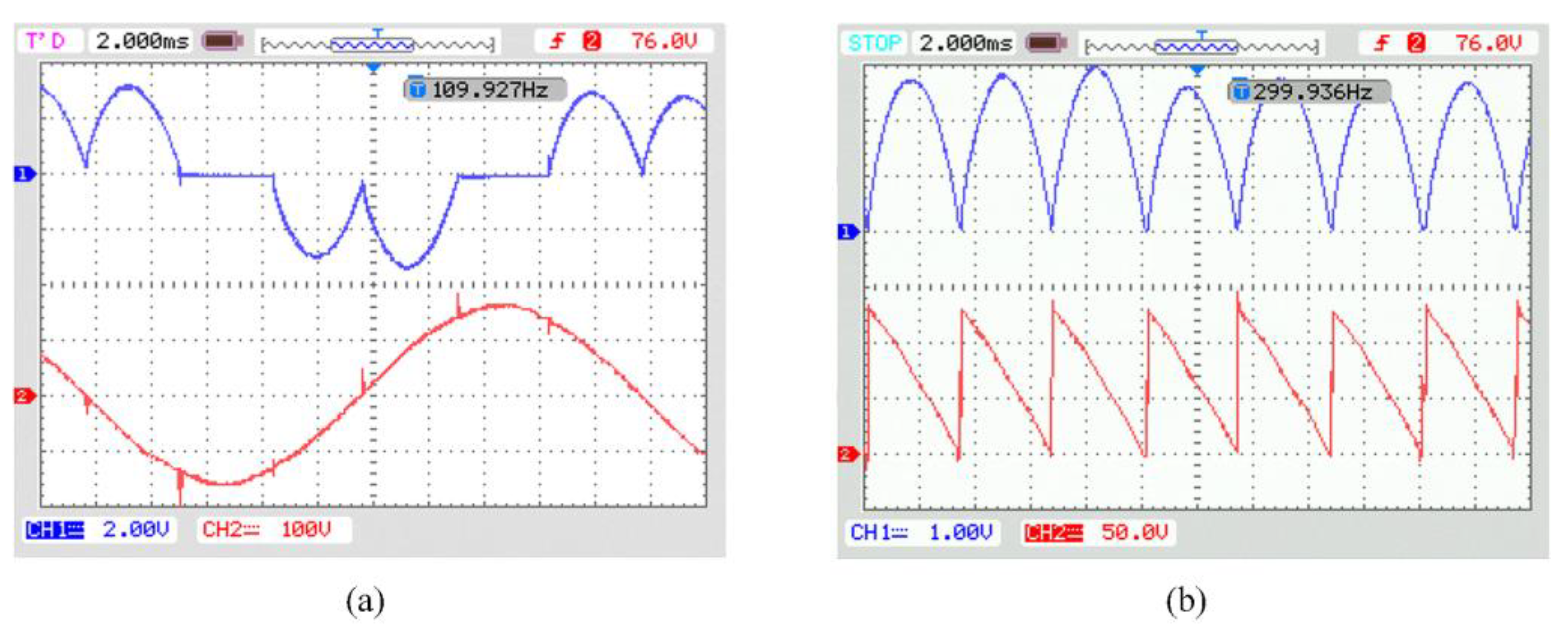Applsci 13 00532 g011 Applsci 13 00532 g011
