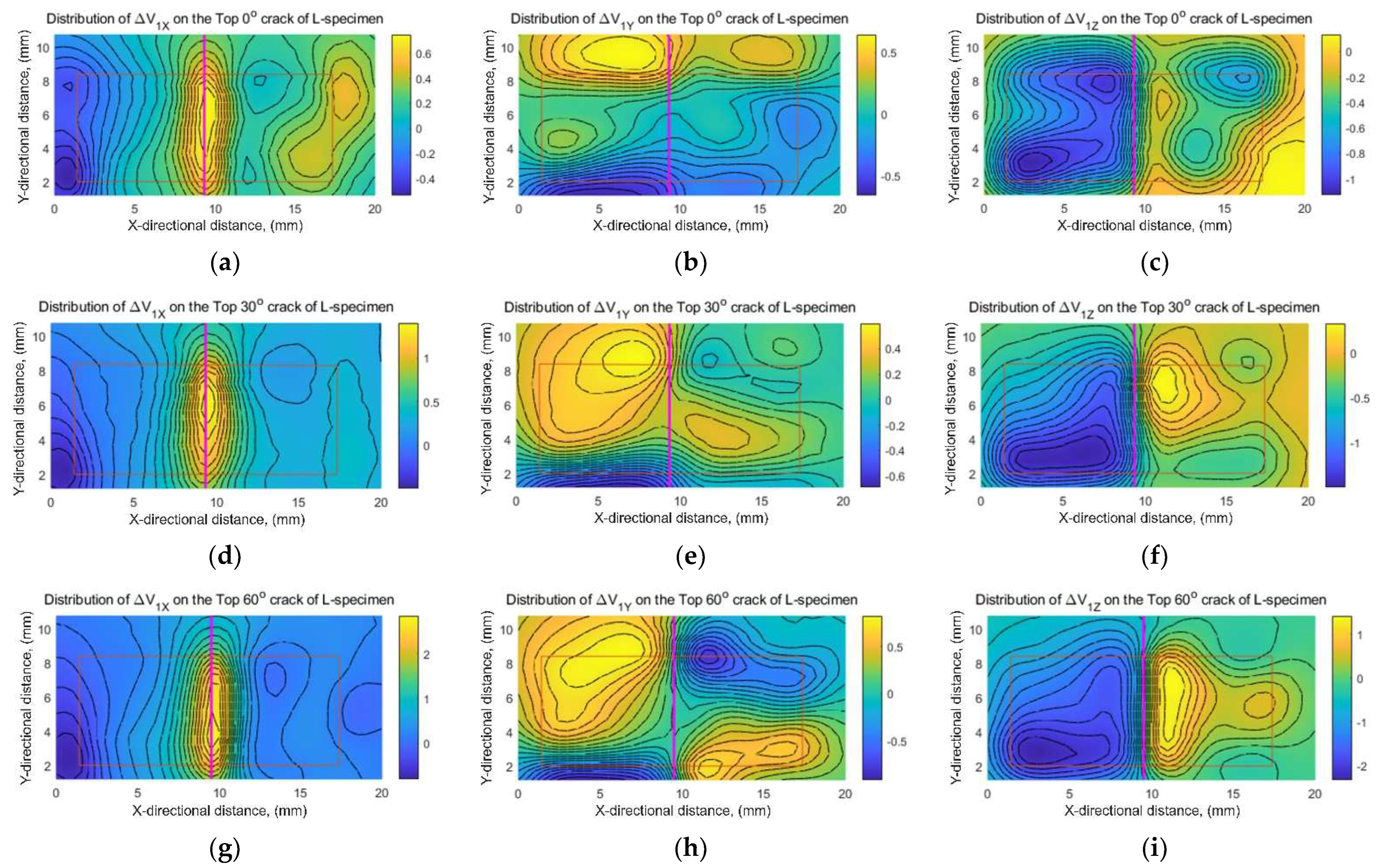 Applsci 13 00533 g016