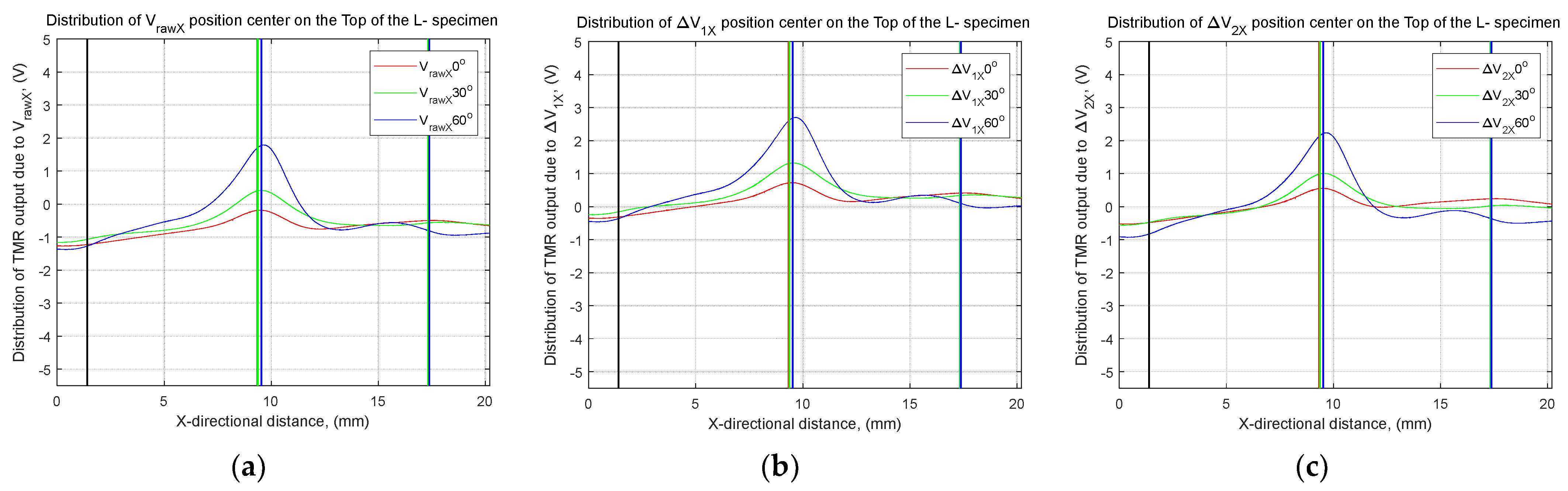 Applsci 13 00533 g017