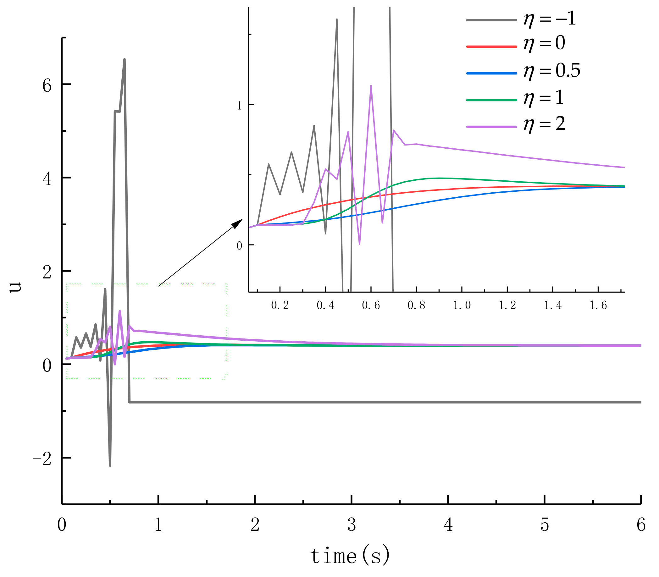 Applsci 13 00536 g005
