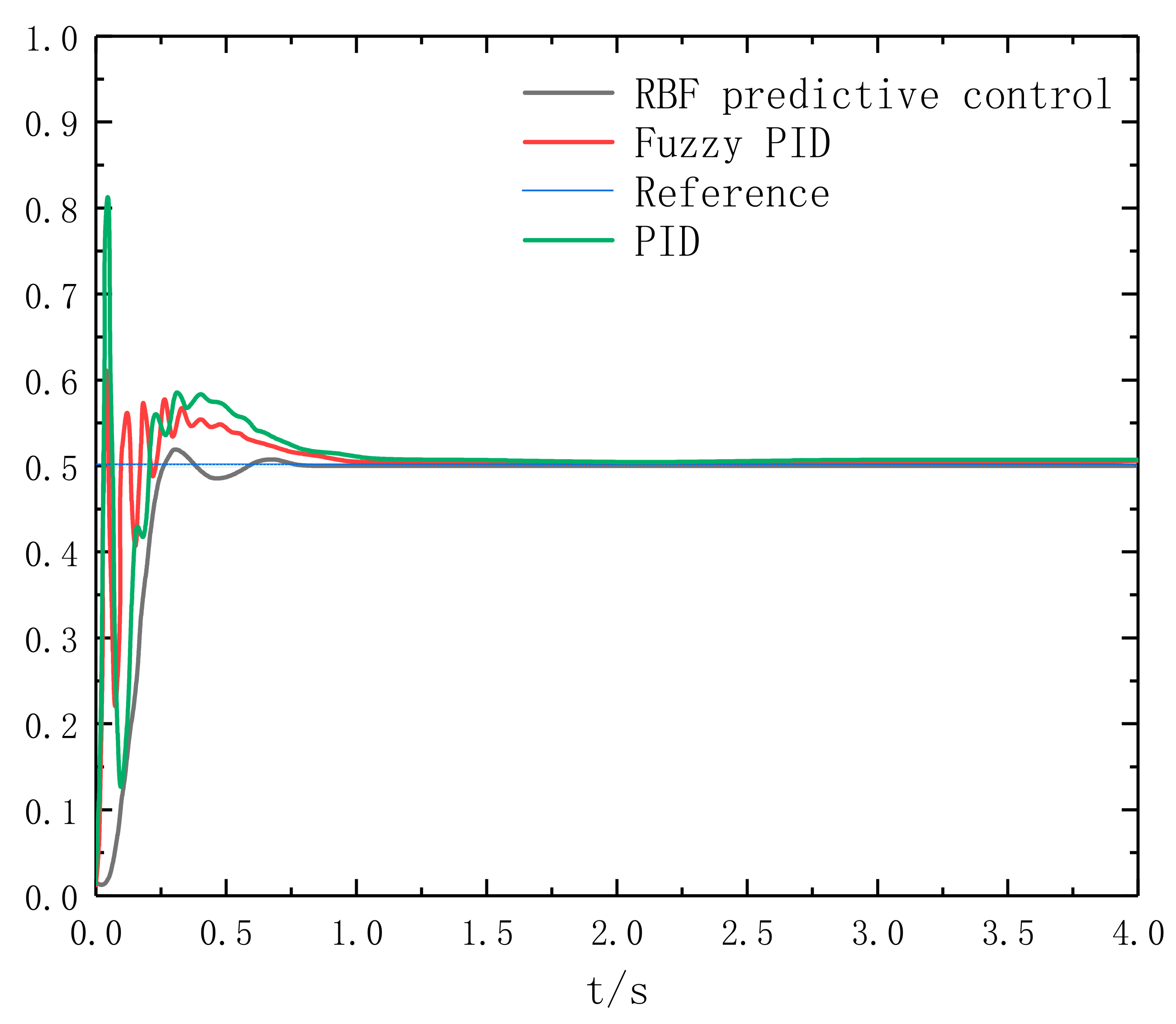 Applsci 13 00536 g018
