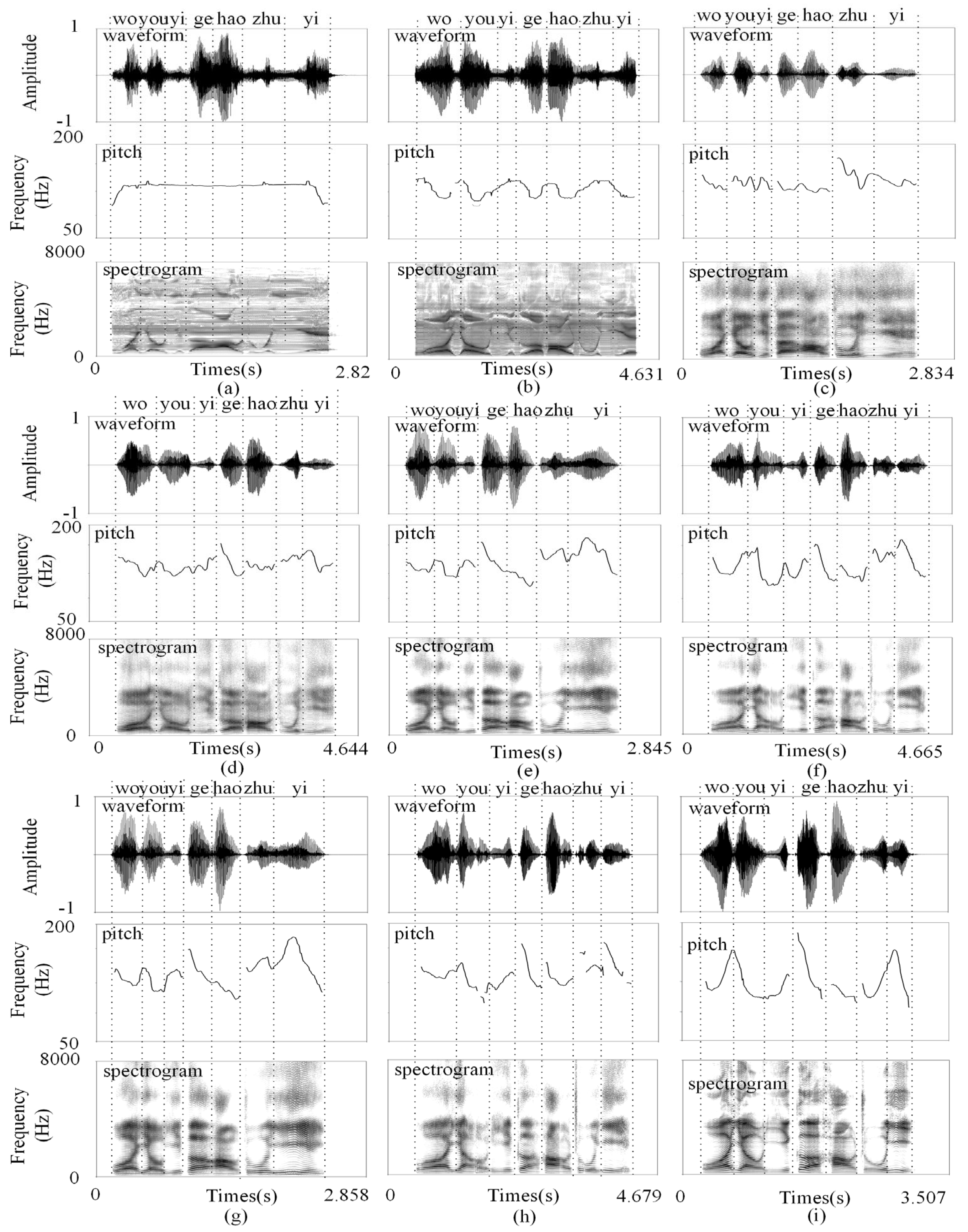 Applsci 13 00537 g004