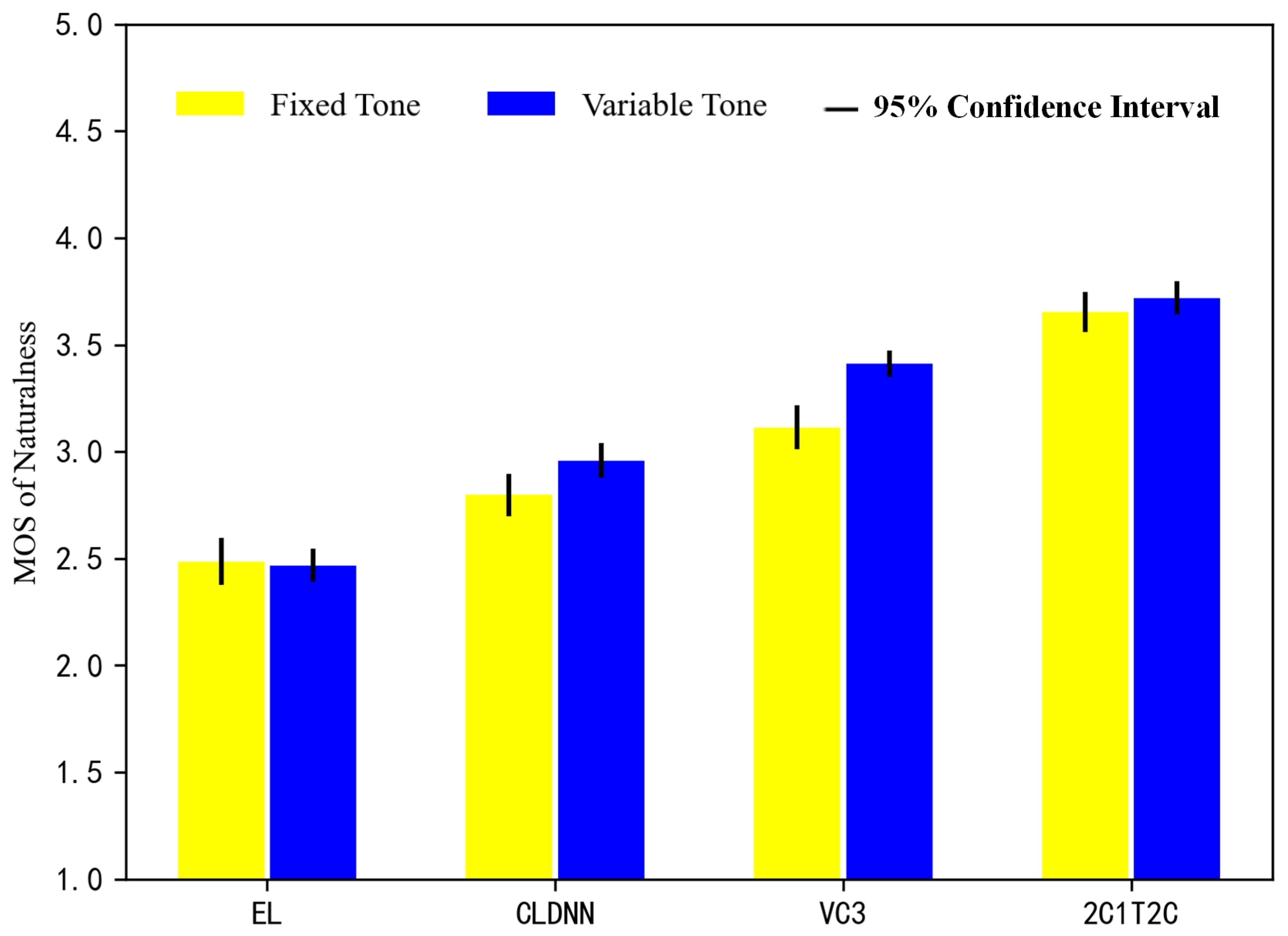 Applsci 13 00537 g006