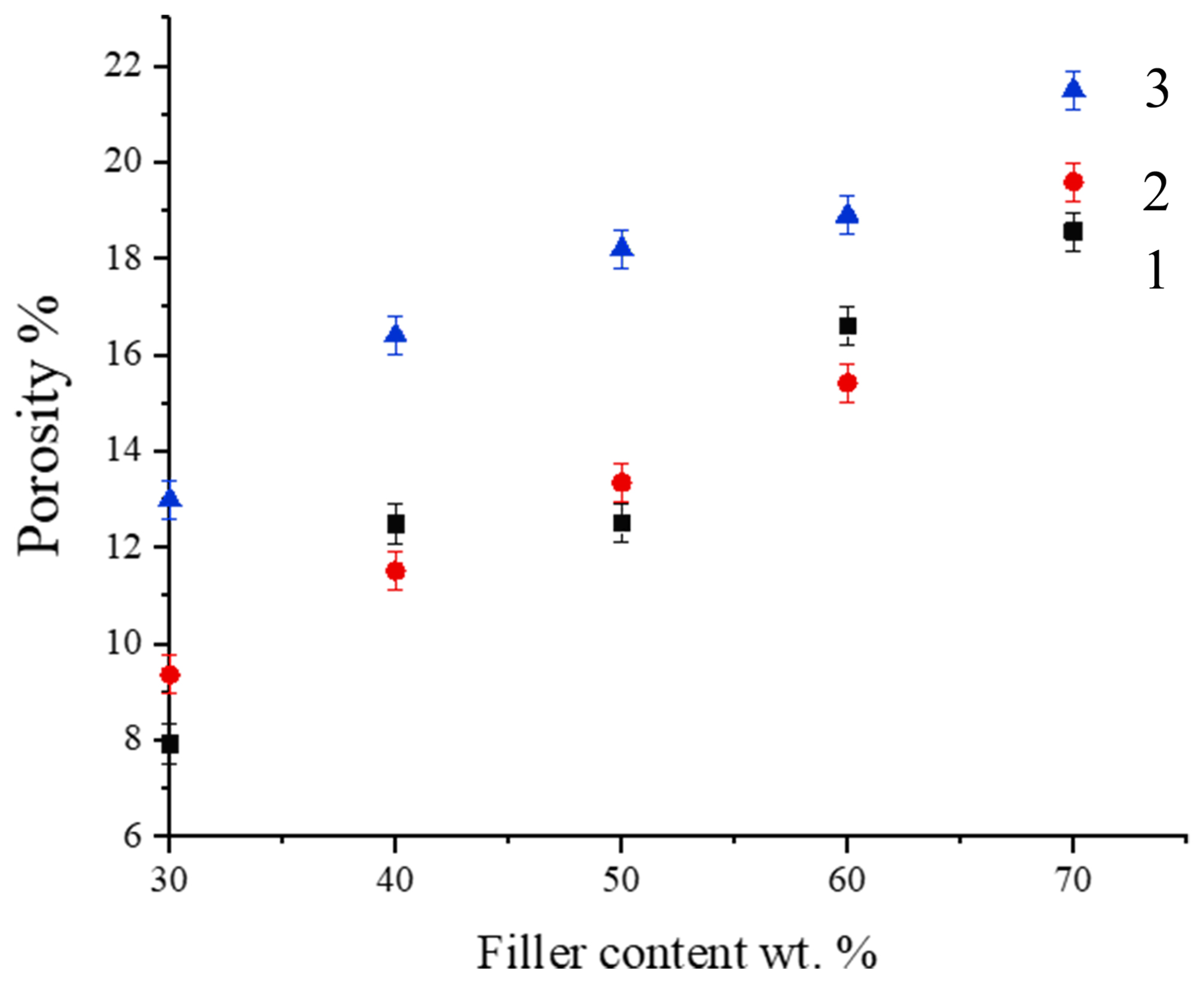 Applsci 13 00542 g003