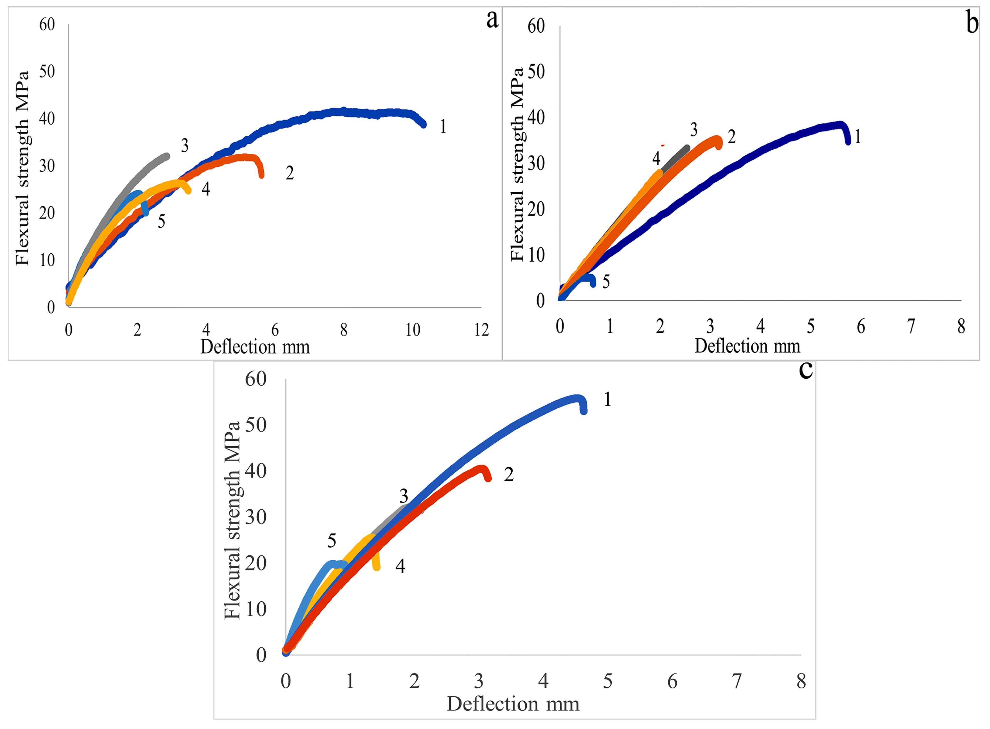 Applsci 13 00542 g004