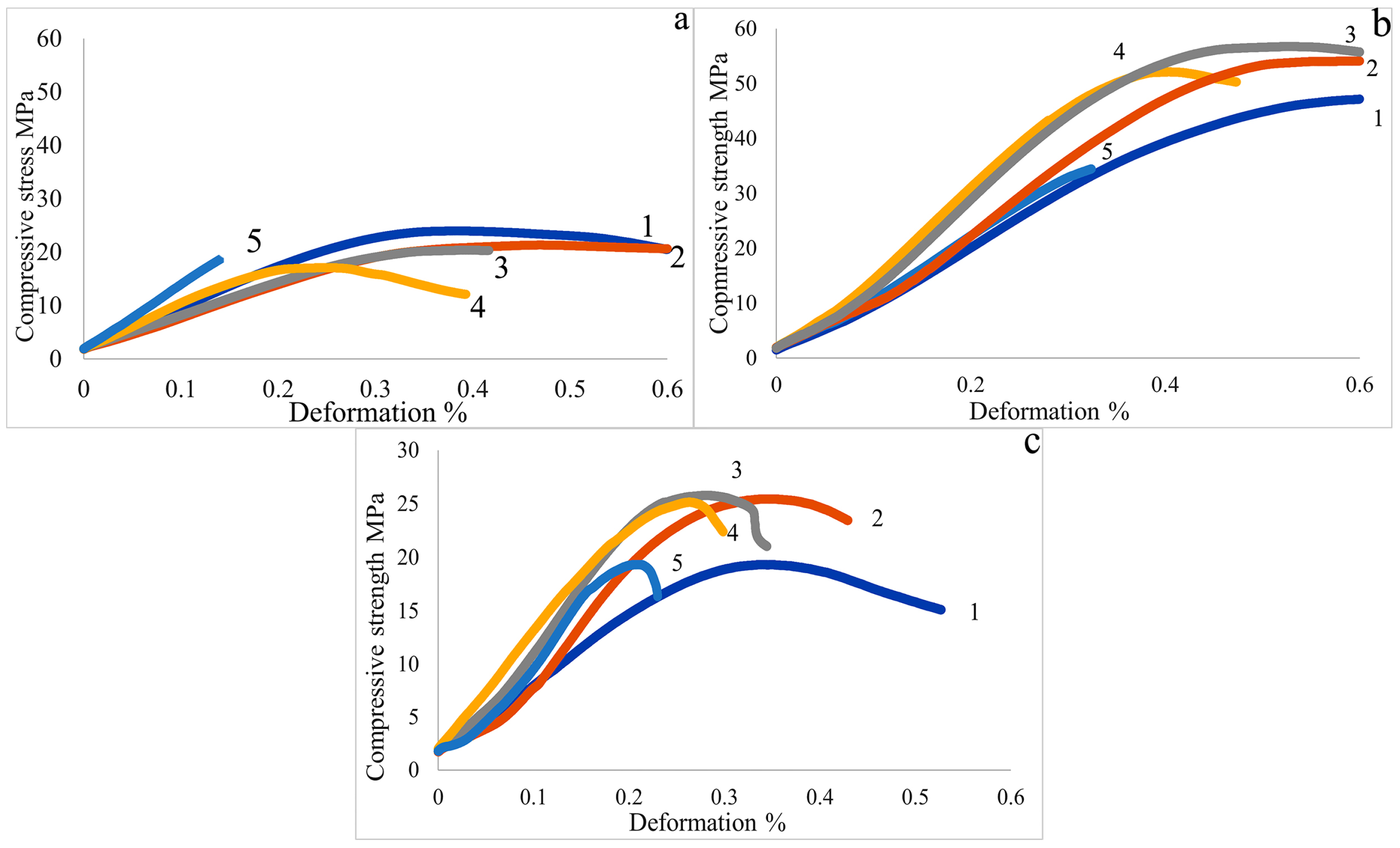 Applsci 13 00542 g006
