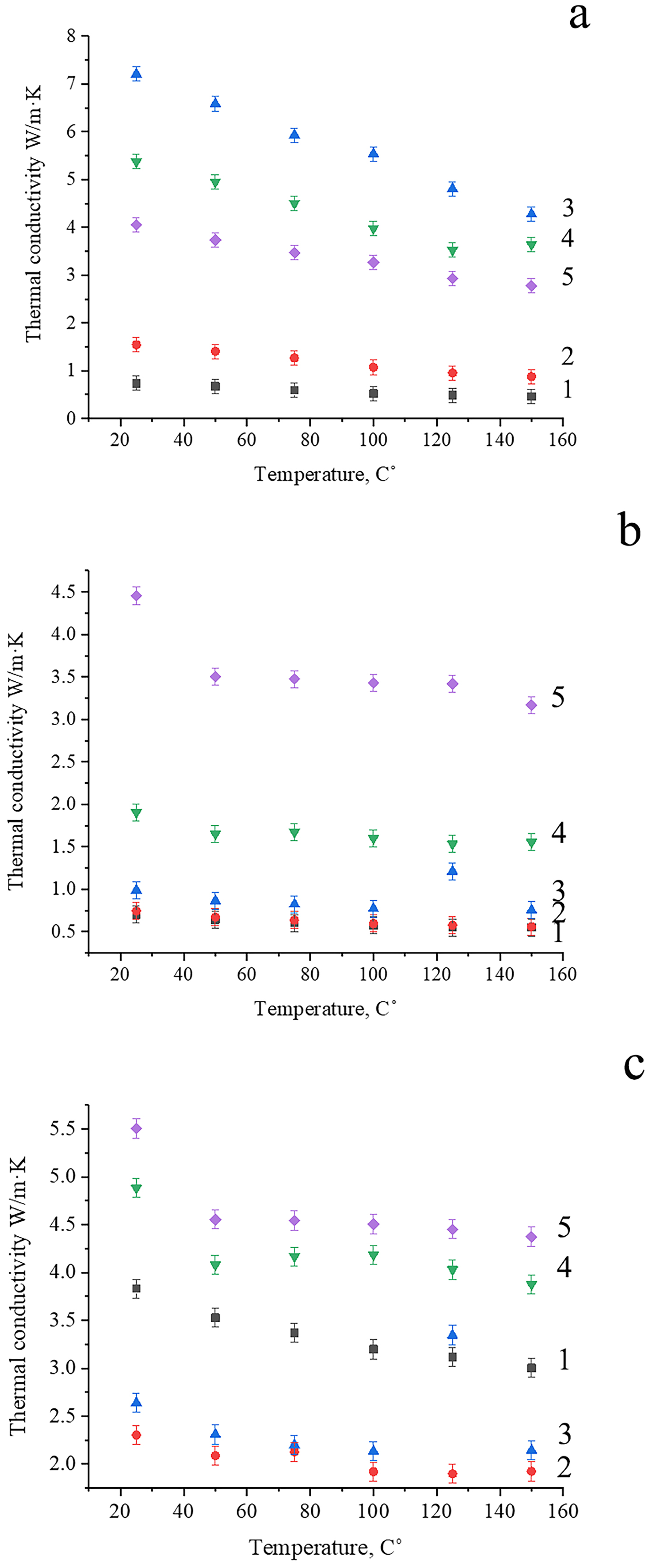 Applsci 13 00542 g008